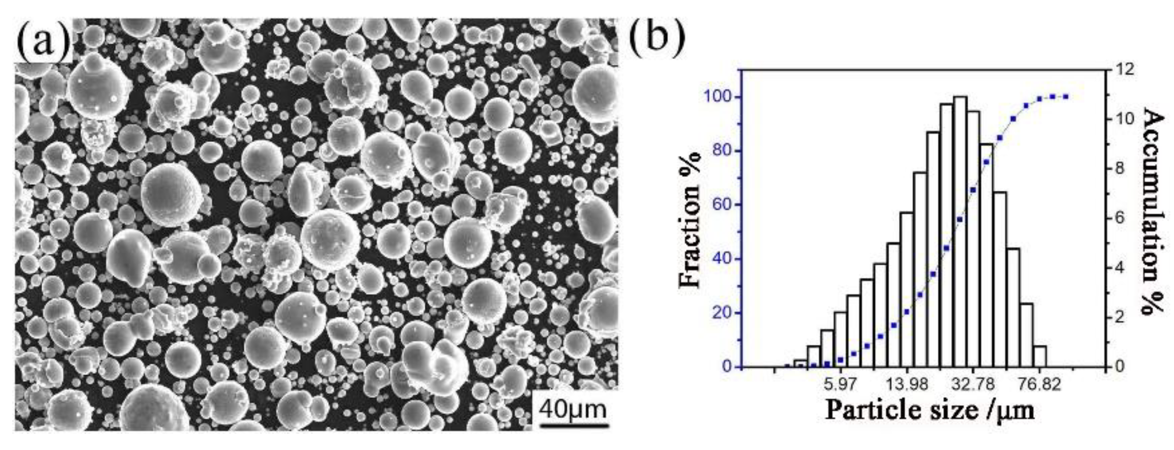 Materials 12 03005 g001
