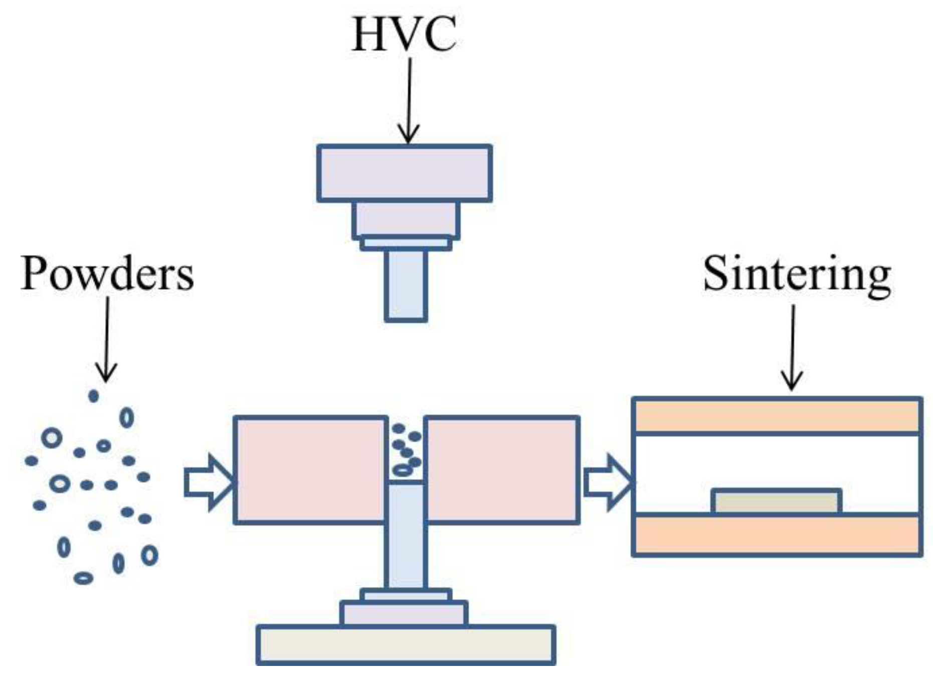 Materials 12 03005 g002