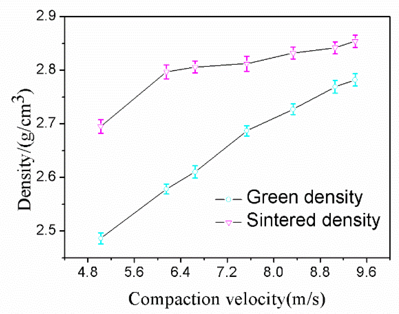 Materials 12 03005 g006