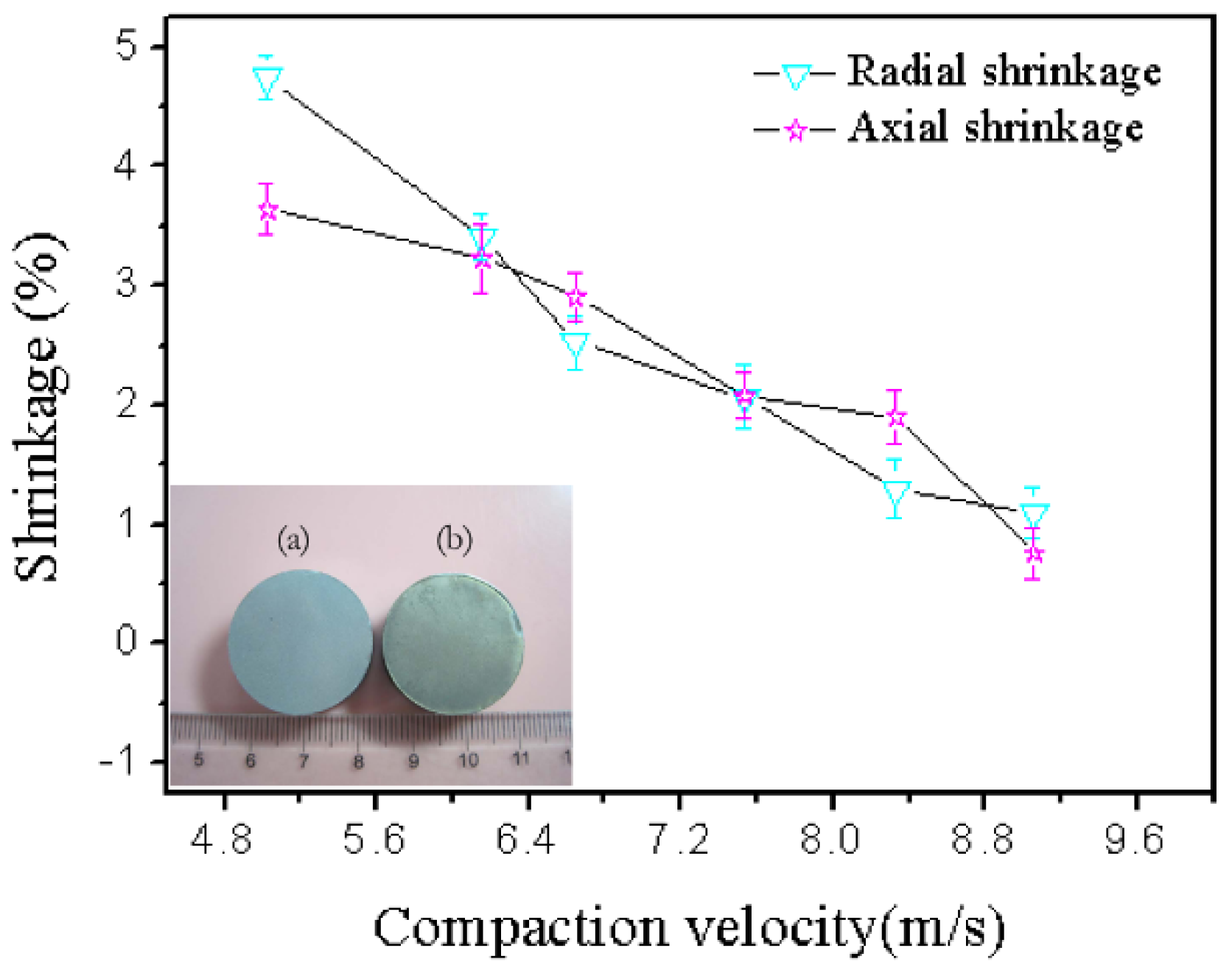 Materials 12 03005 g007