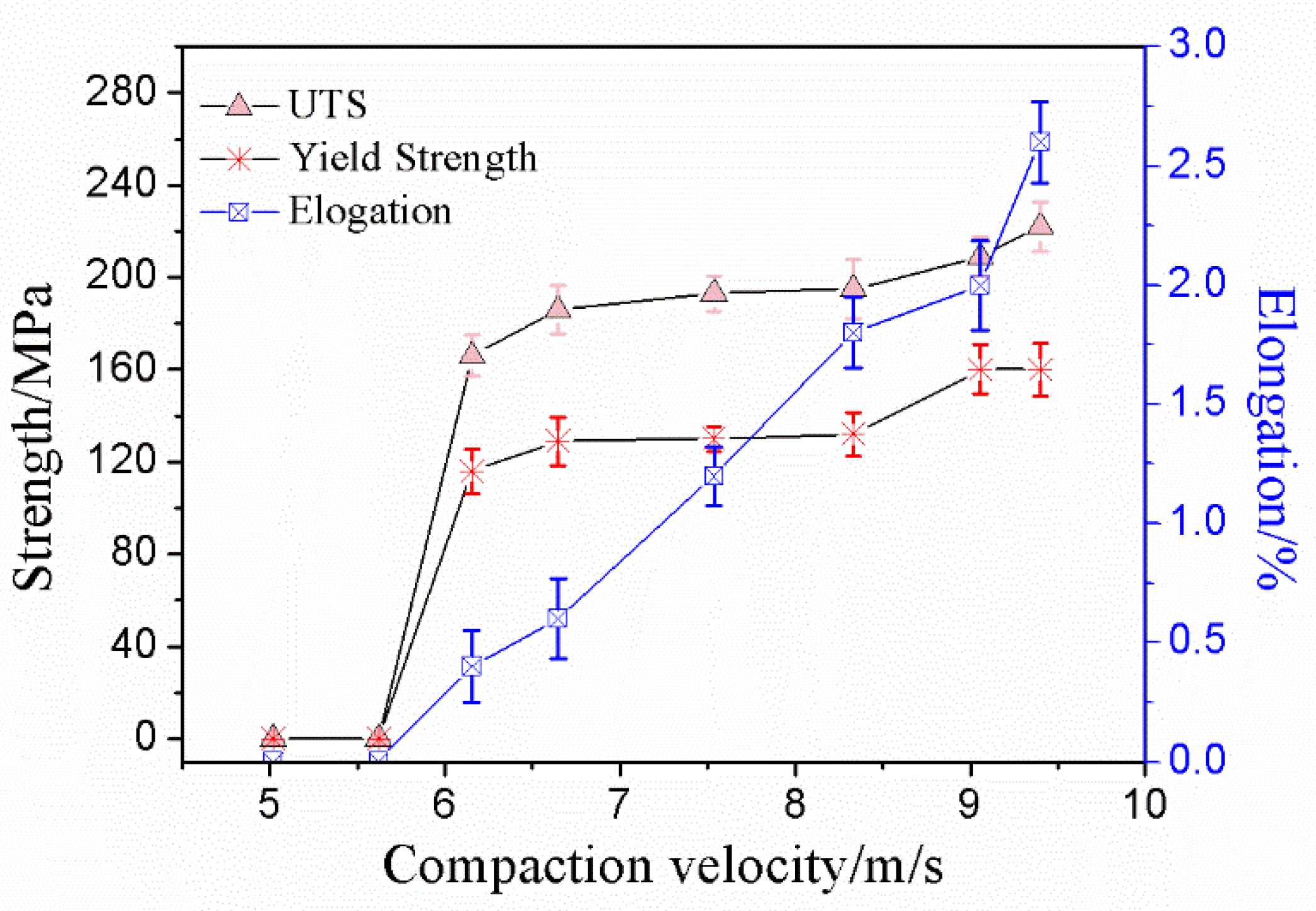 Materials 12 03005 g008
