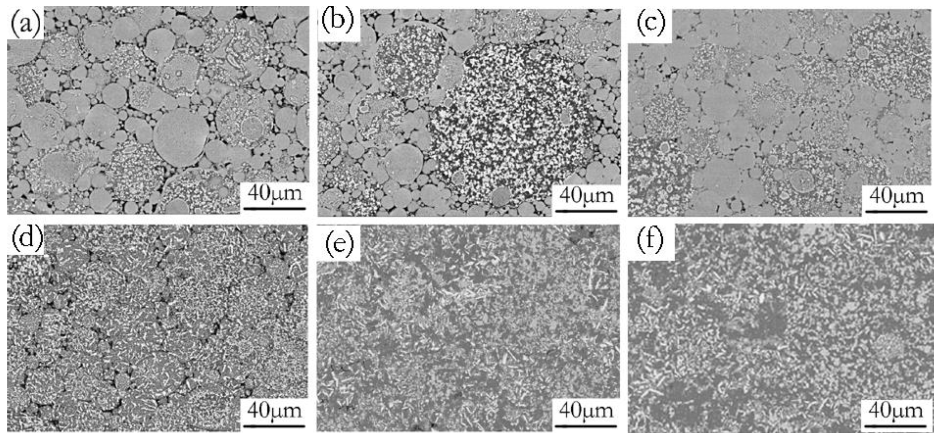 Materials 12 03005 g010