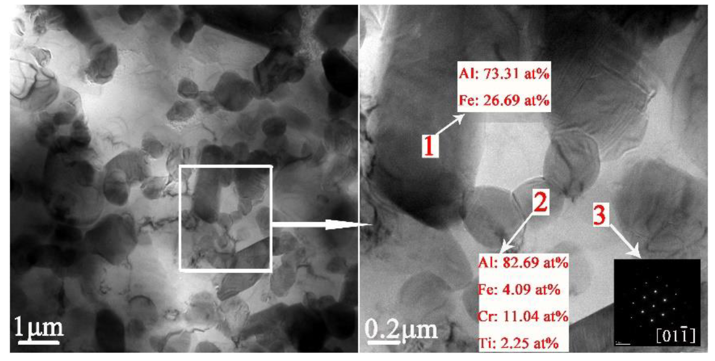 Materials 12 03005 g012