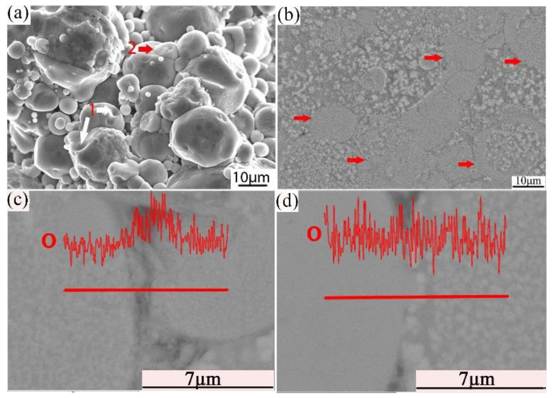 Materials 12 03005 g013