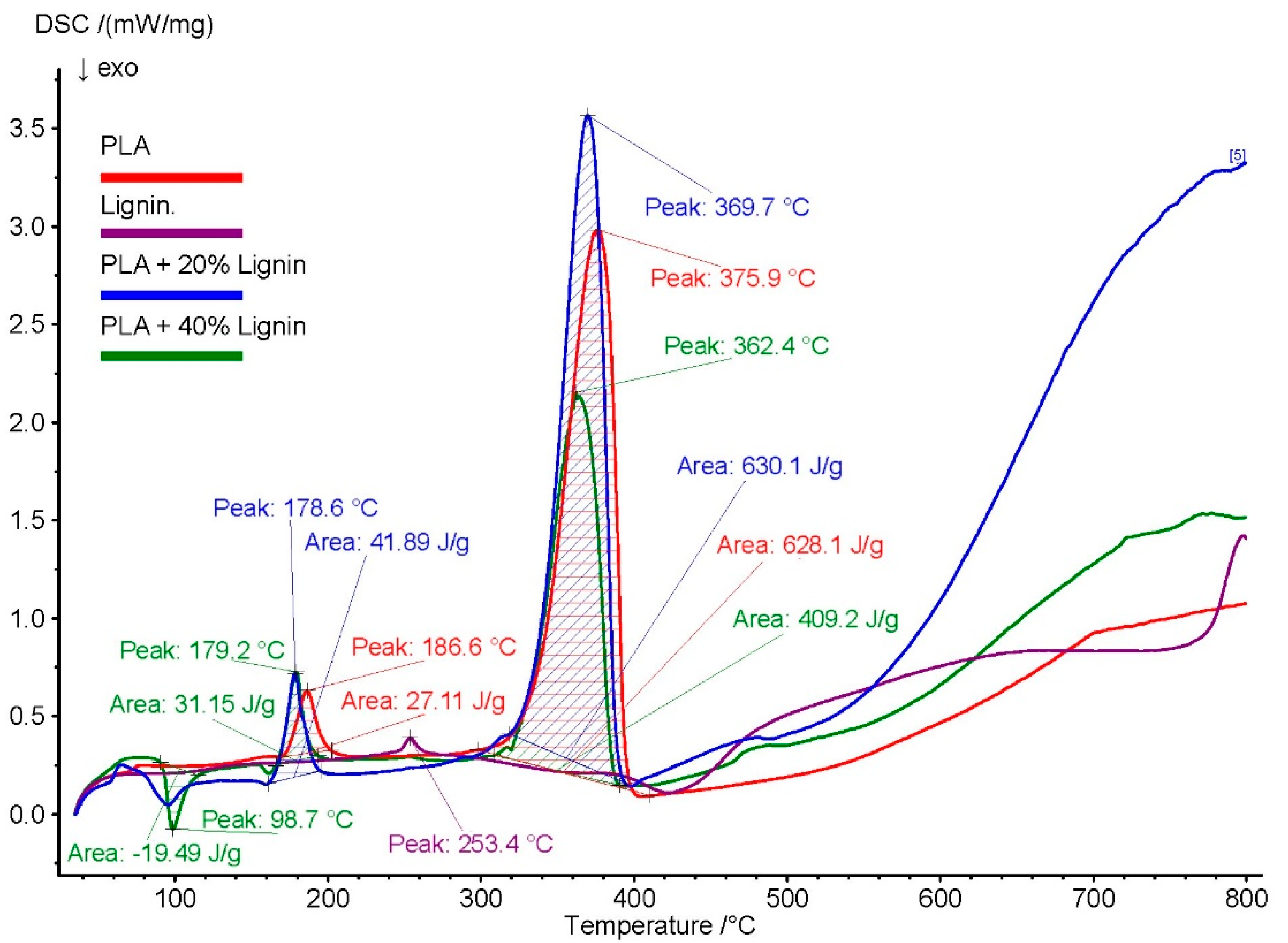 Materials 12 03006 g002