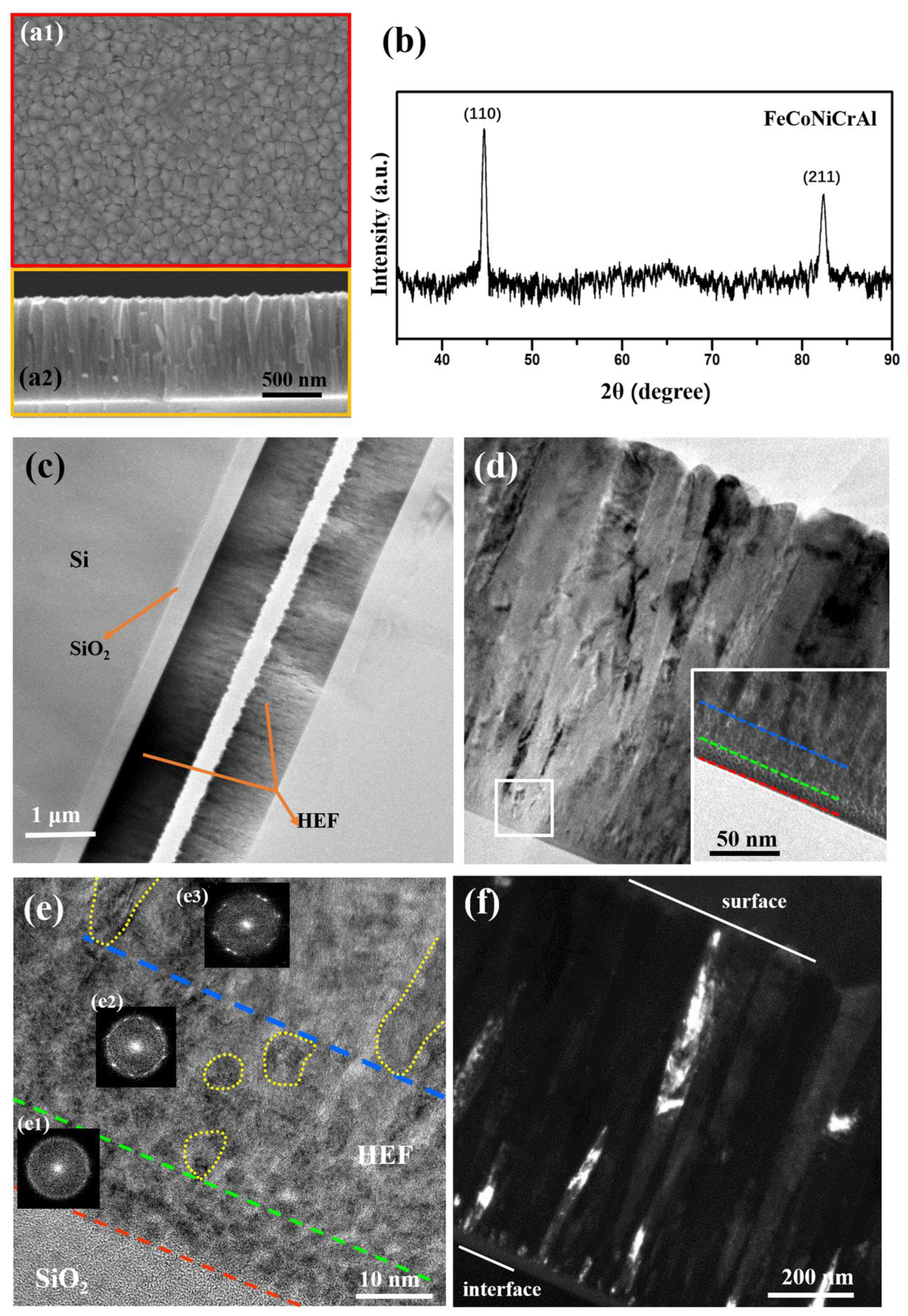 Materials 12 03008 g001