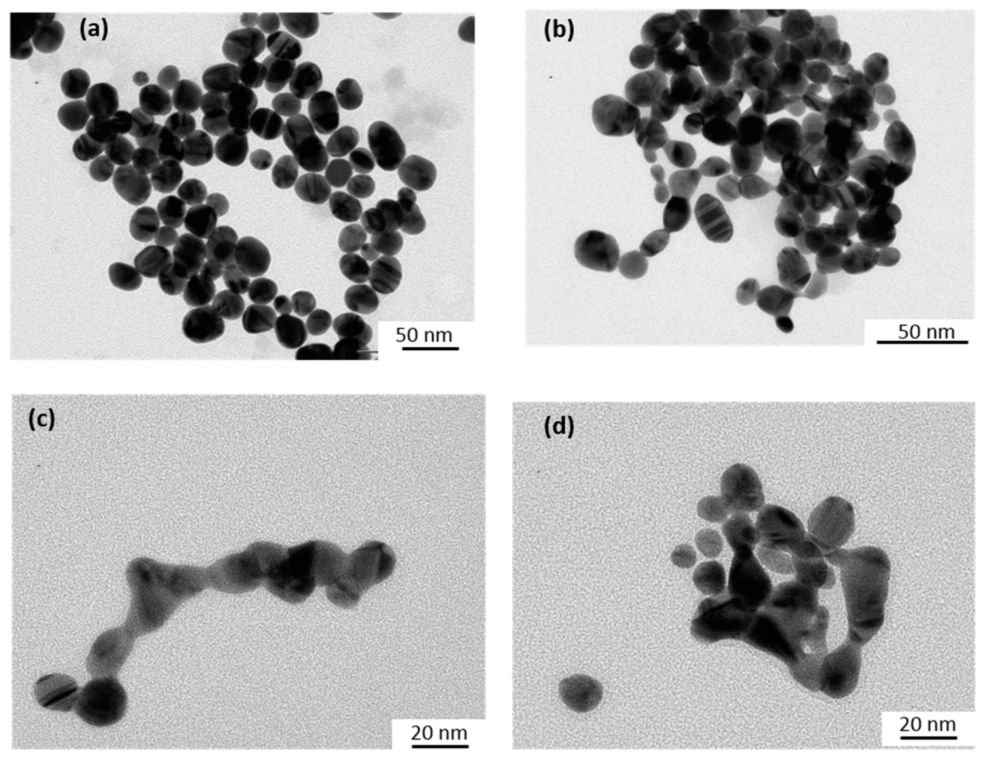 Materials 12 03012 g006