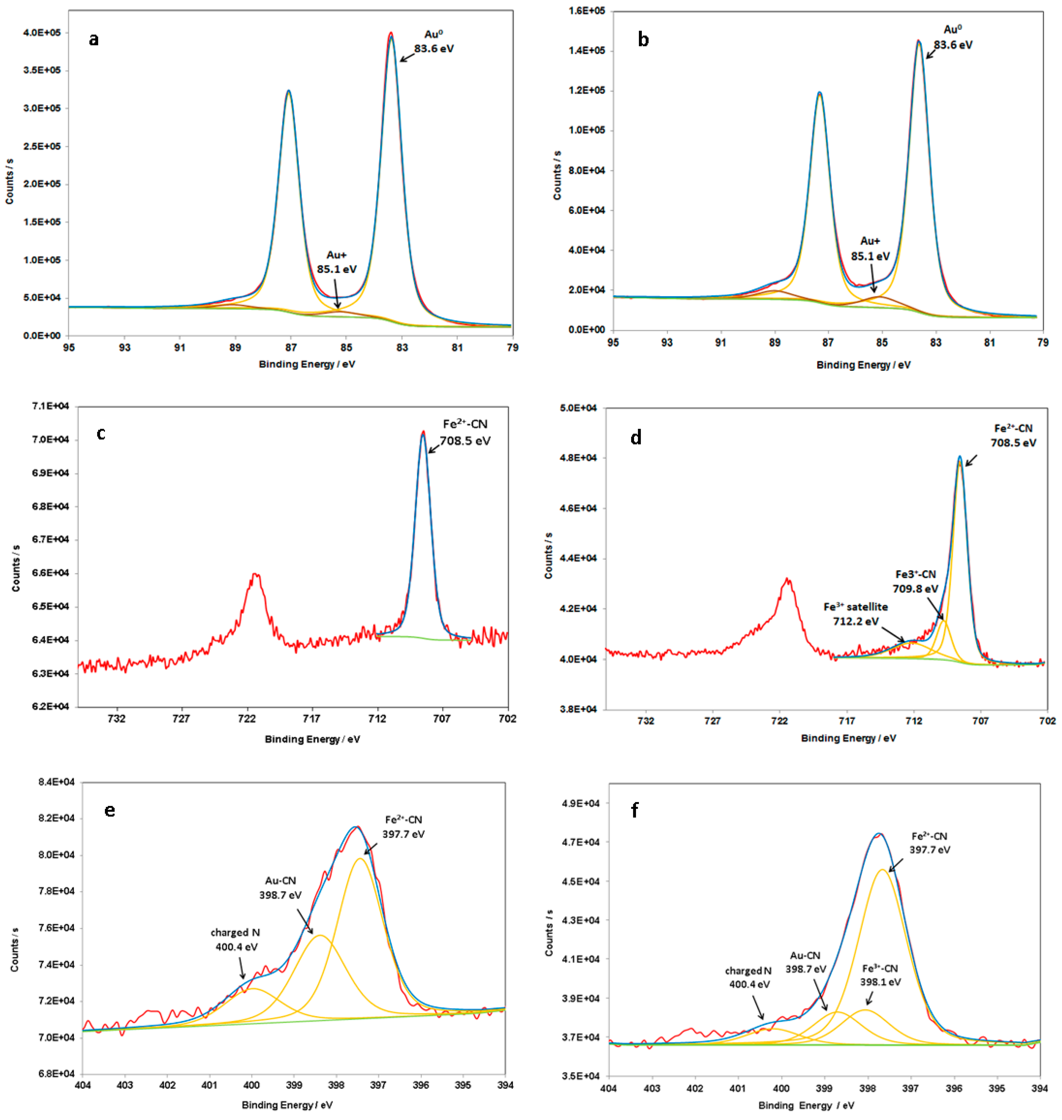 Materials 12 03012 g012