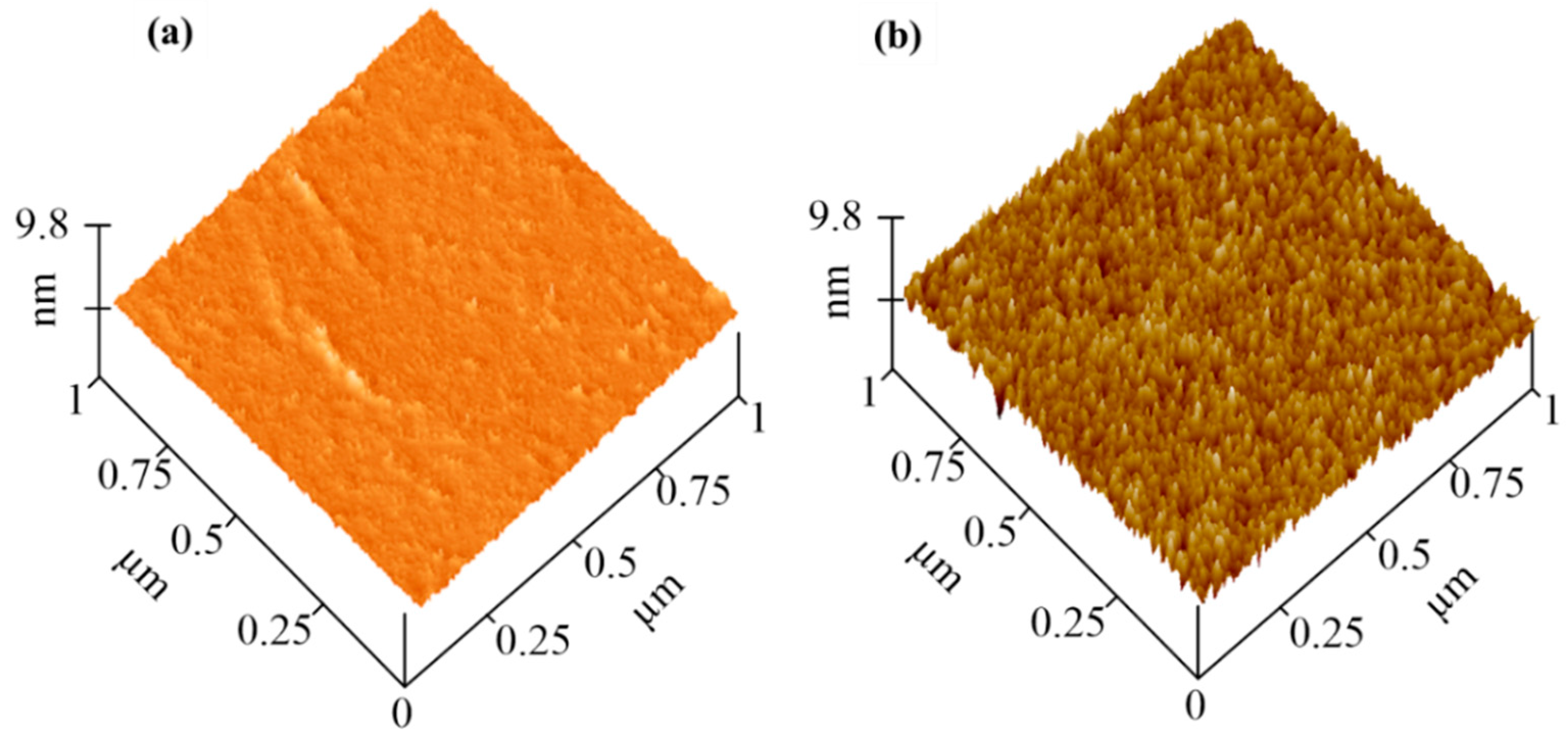 Materials 12 03014 g002