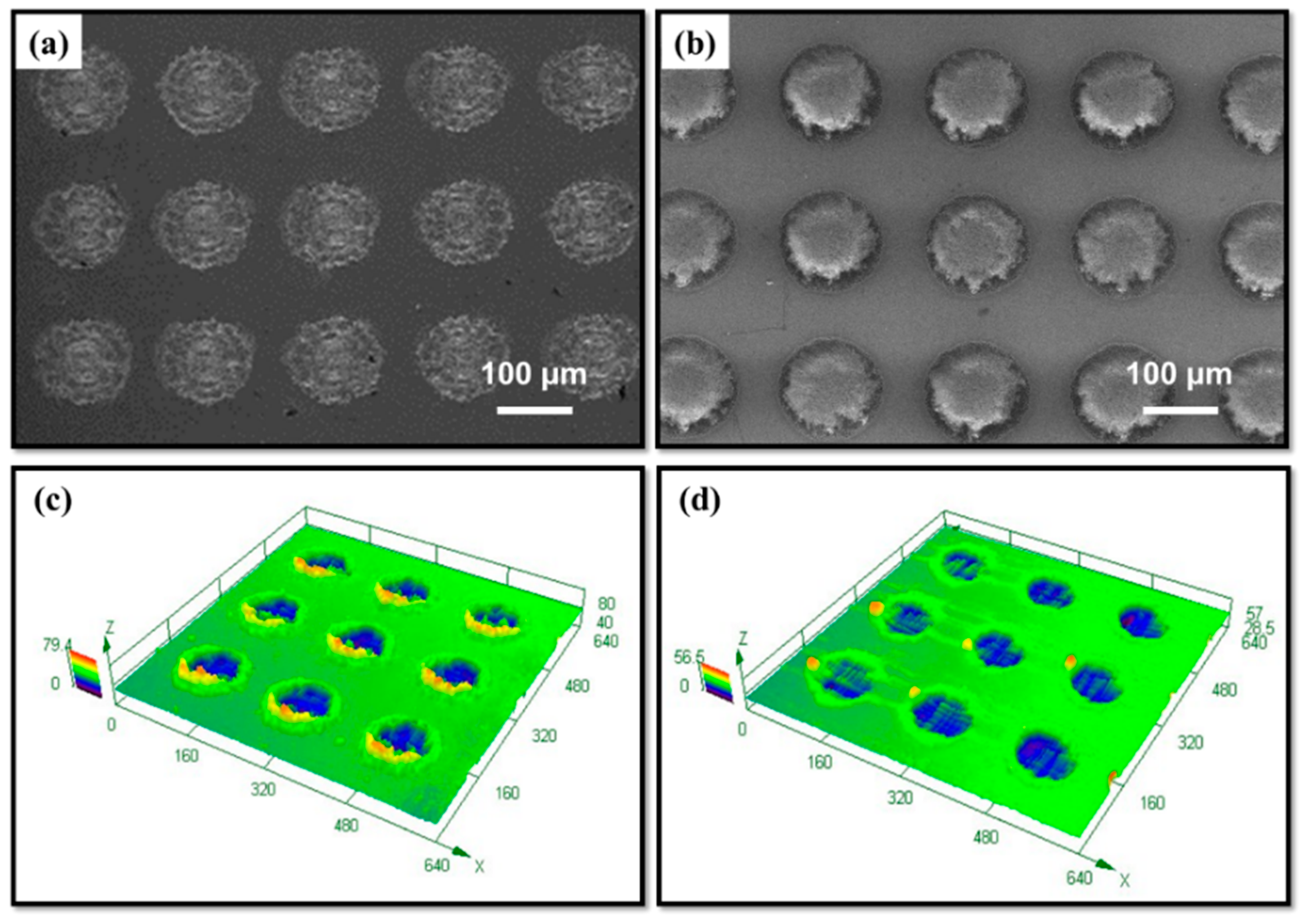 Materials 12 03014 g003
