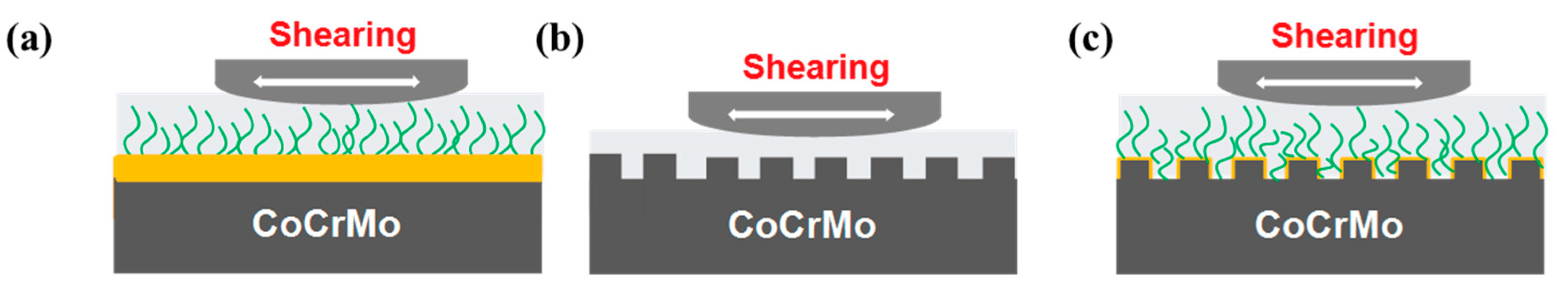 Materials 12 03014 g010