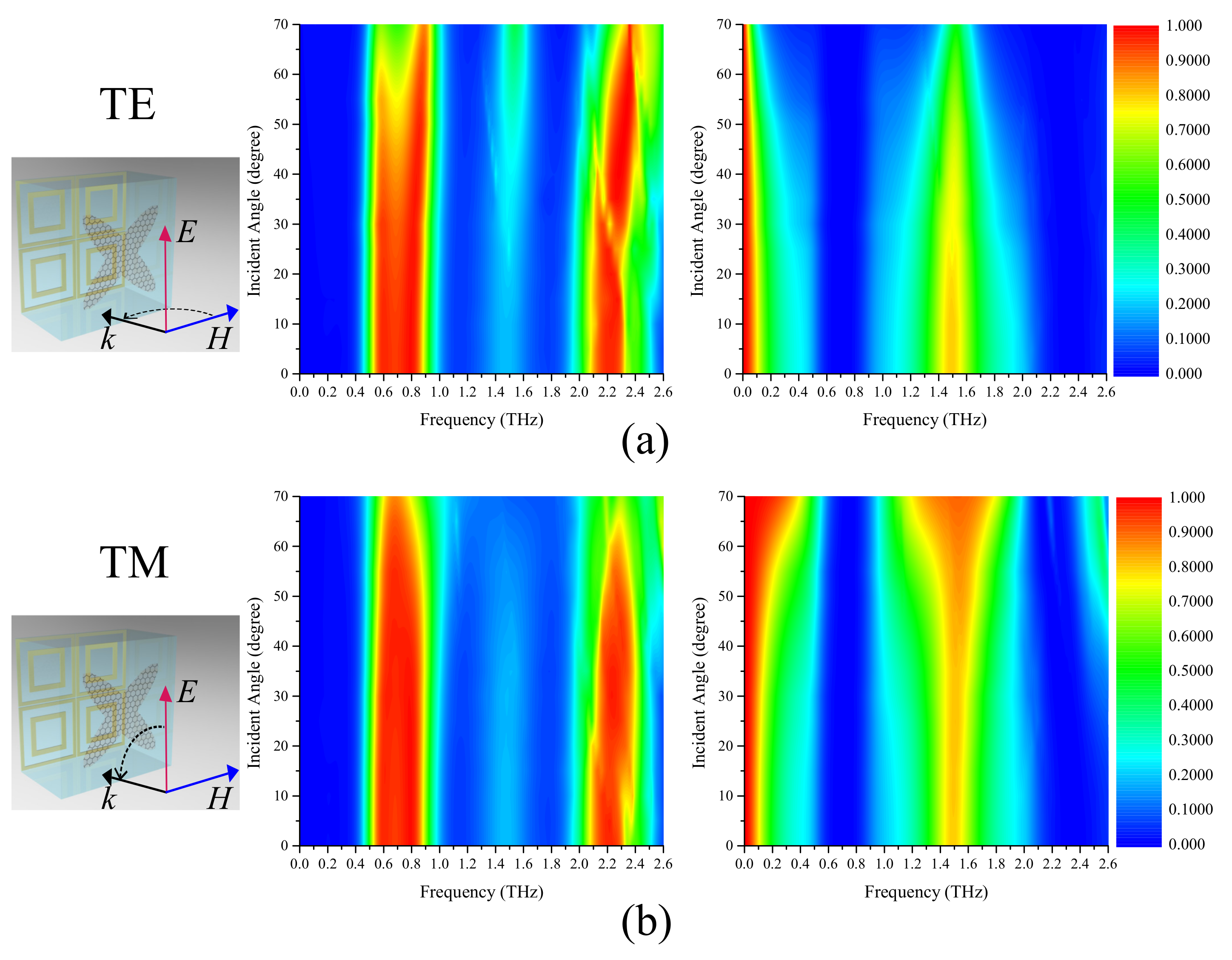 Materials 12 03016 g008 Materials 12 03016 g008