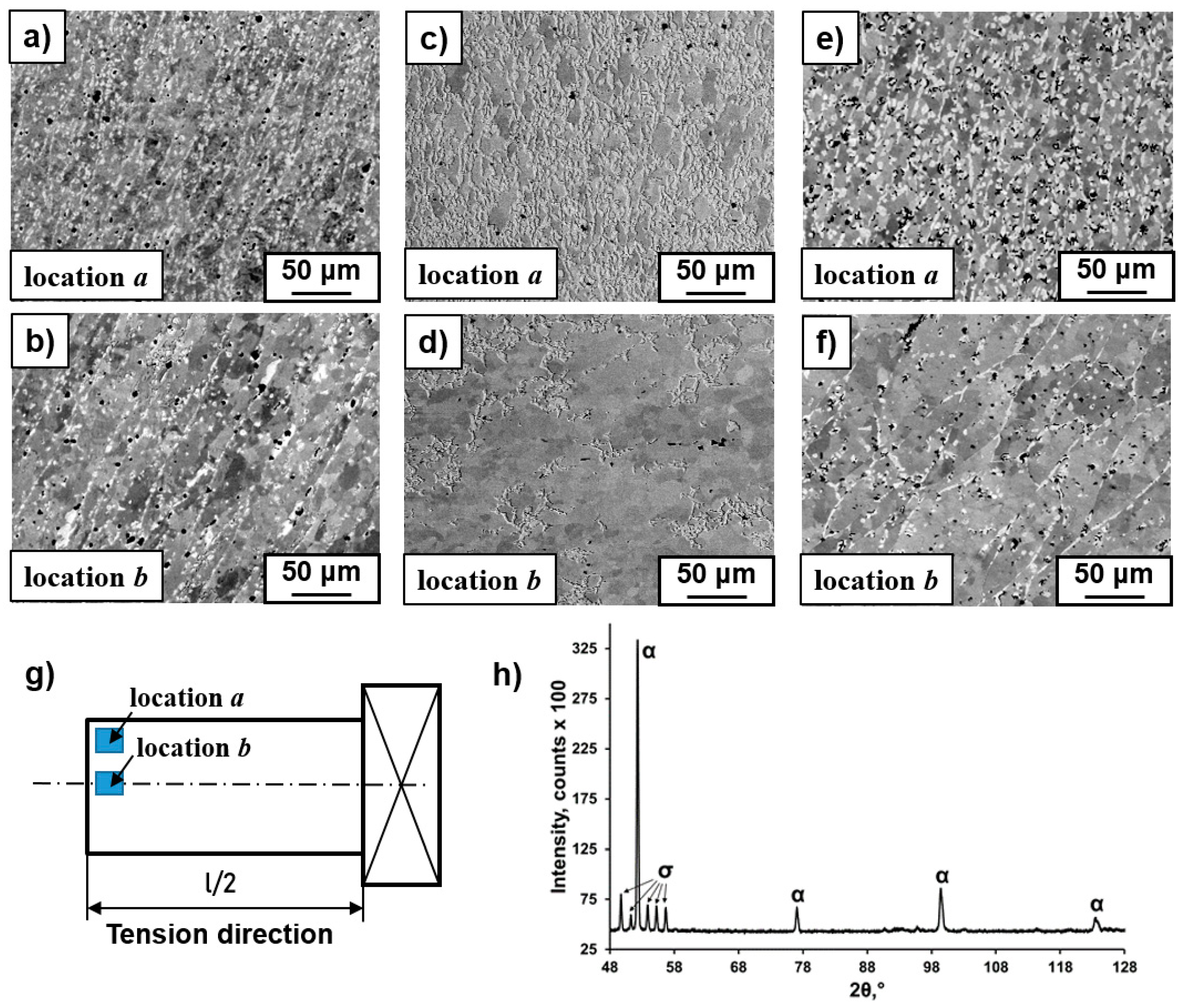 Materials 12 03019 g001 550