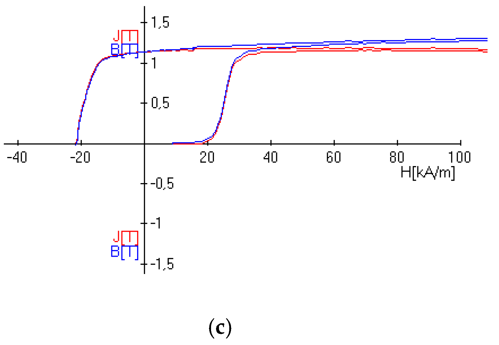 Materials 12 03019 g005b 550