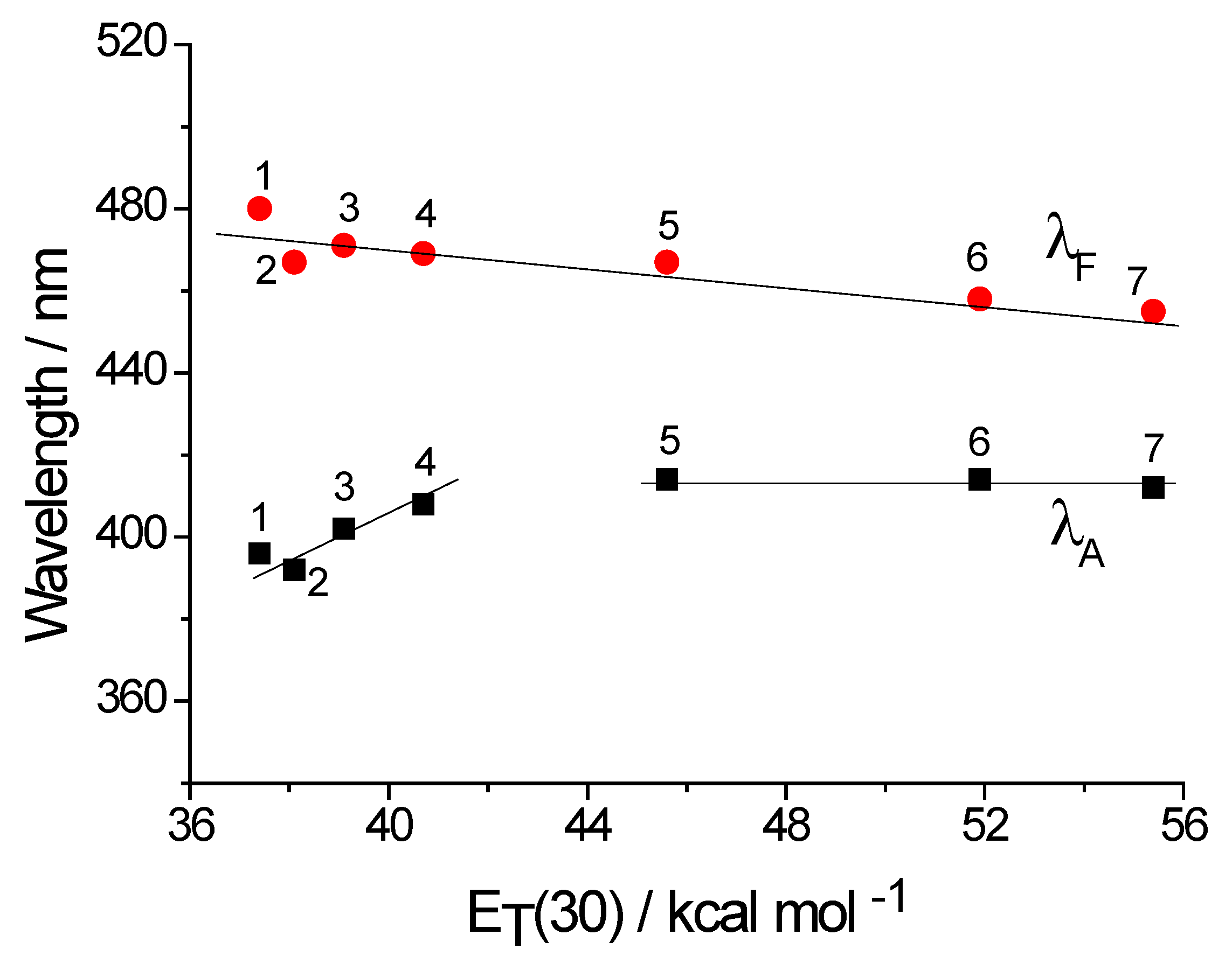 Materials 12 03020 g001 Materials 12 03020 g001