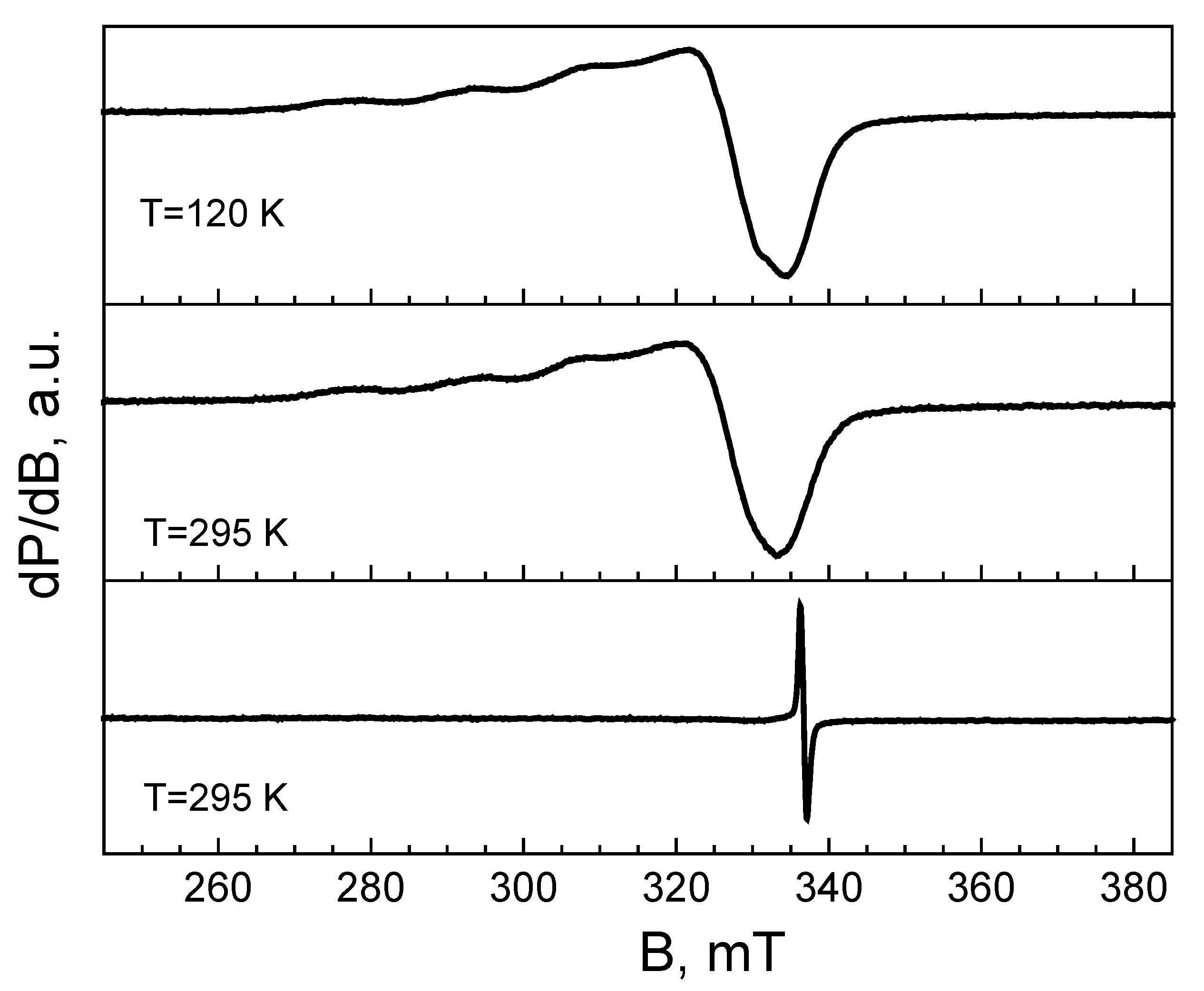 Materials 12 03020 g003 Materials 12 03020 g003