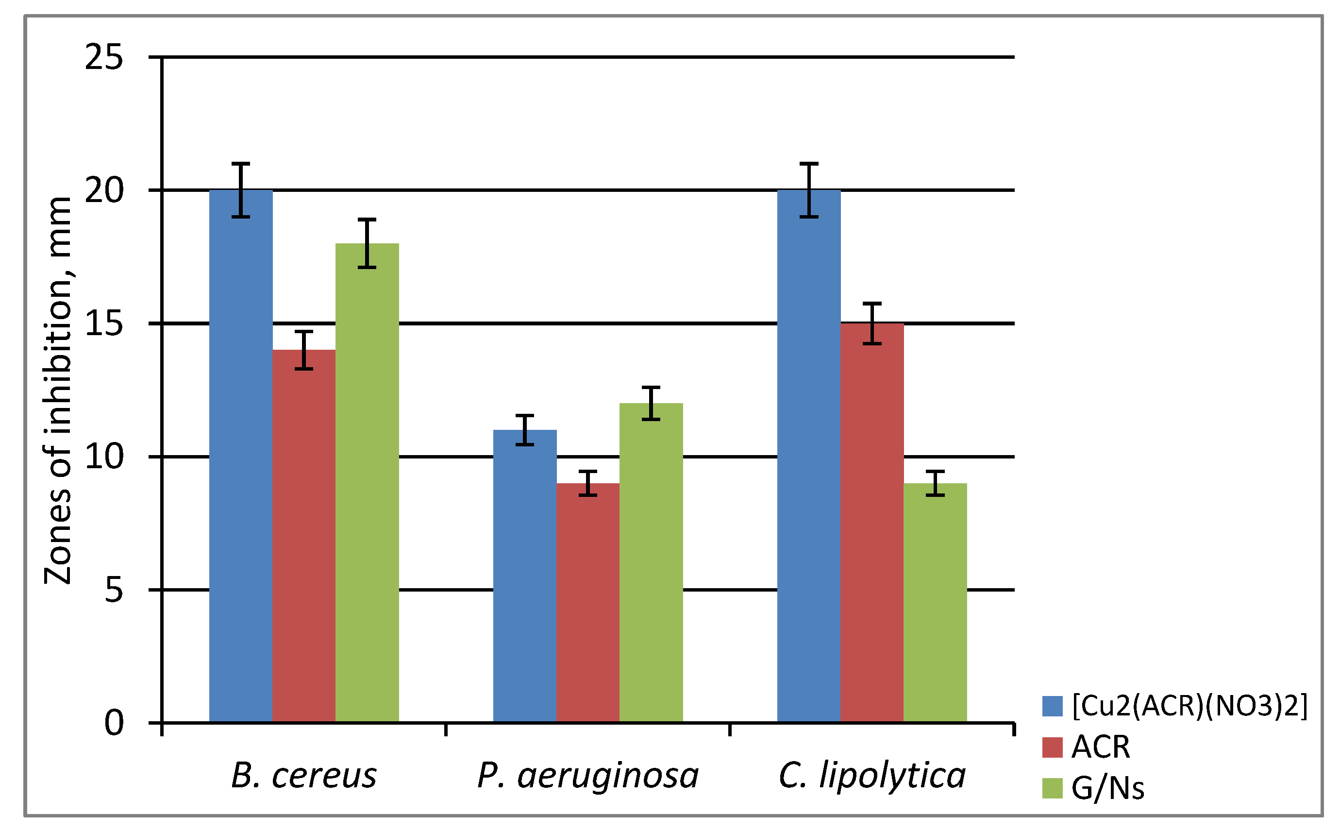 Materials 12 03020 g004 Materials 12 03020 g004
