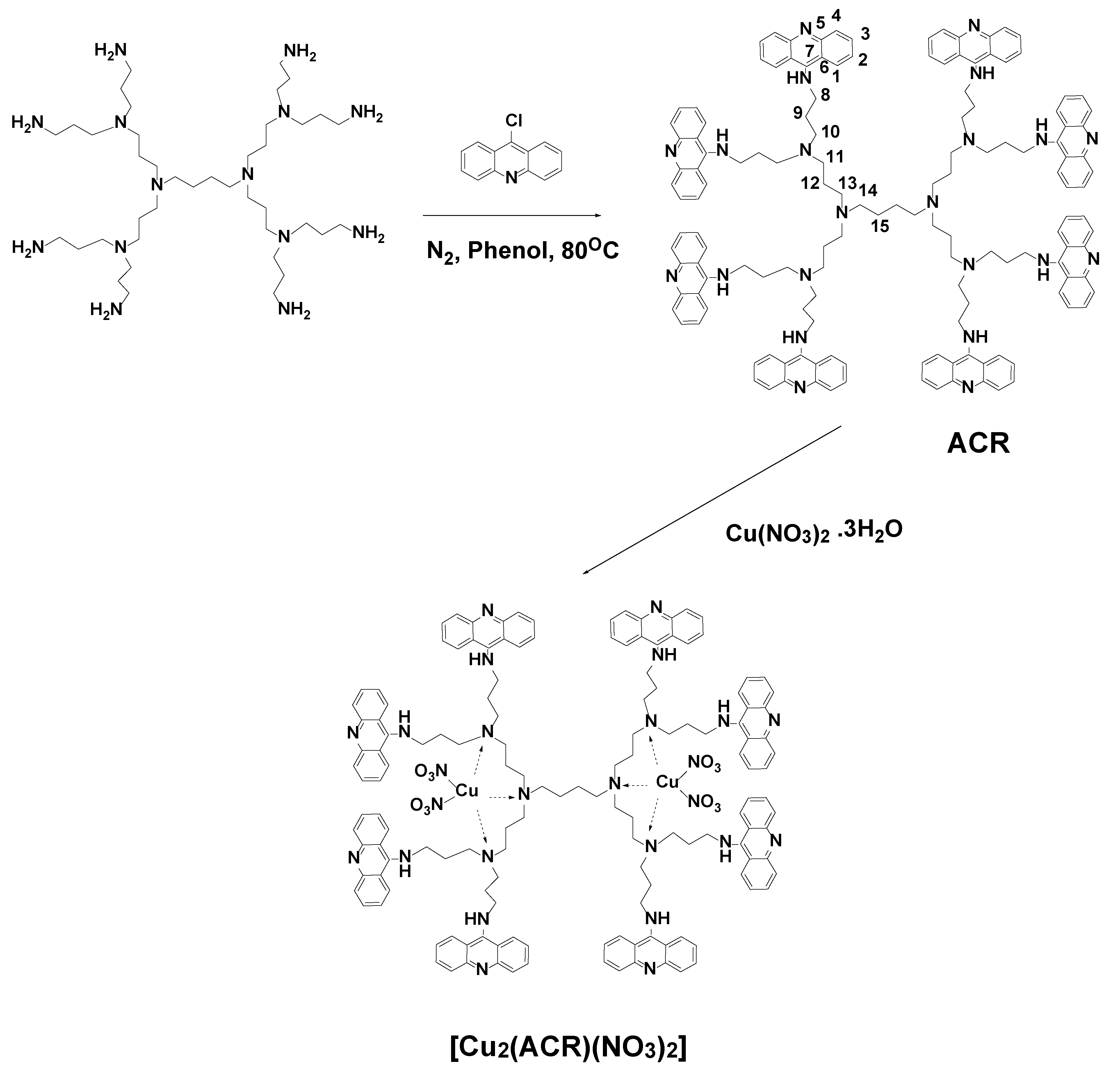Materials 12 03020 sch001 Materials 12 03020 sch001