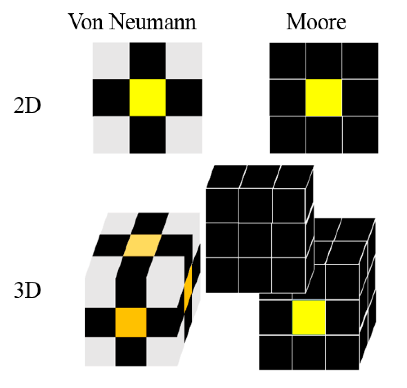 Materials 12 03022 g001 550