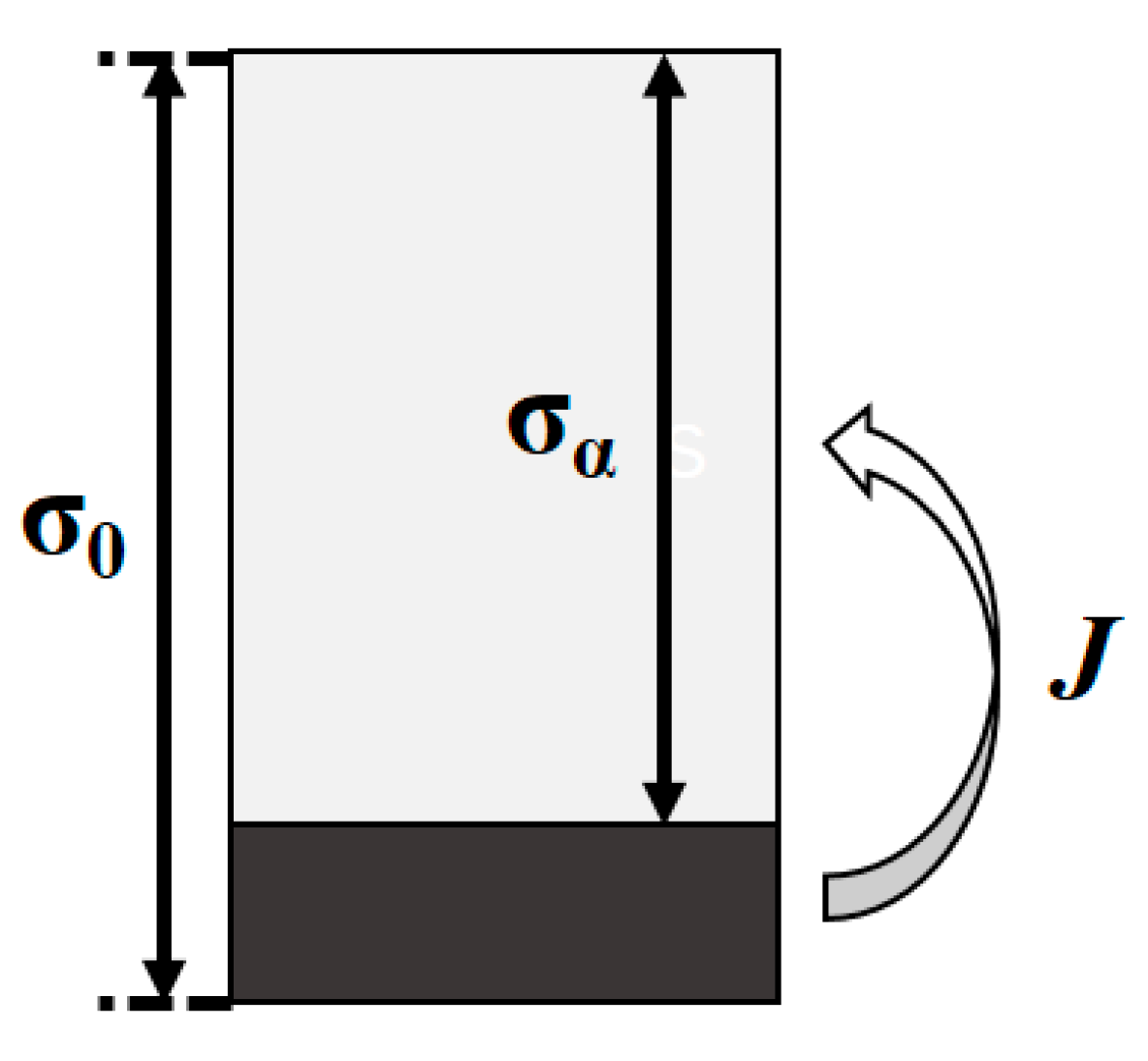 Materials 12 03022 g004 550