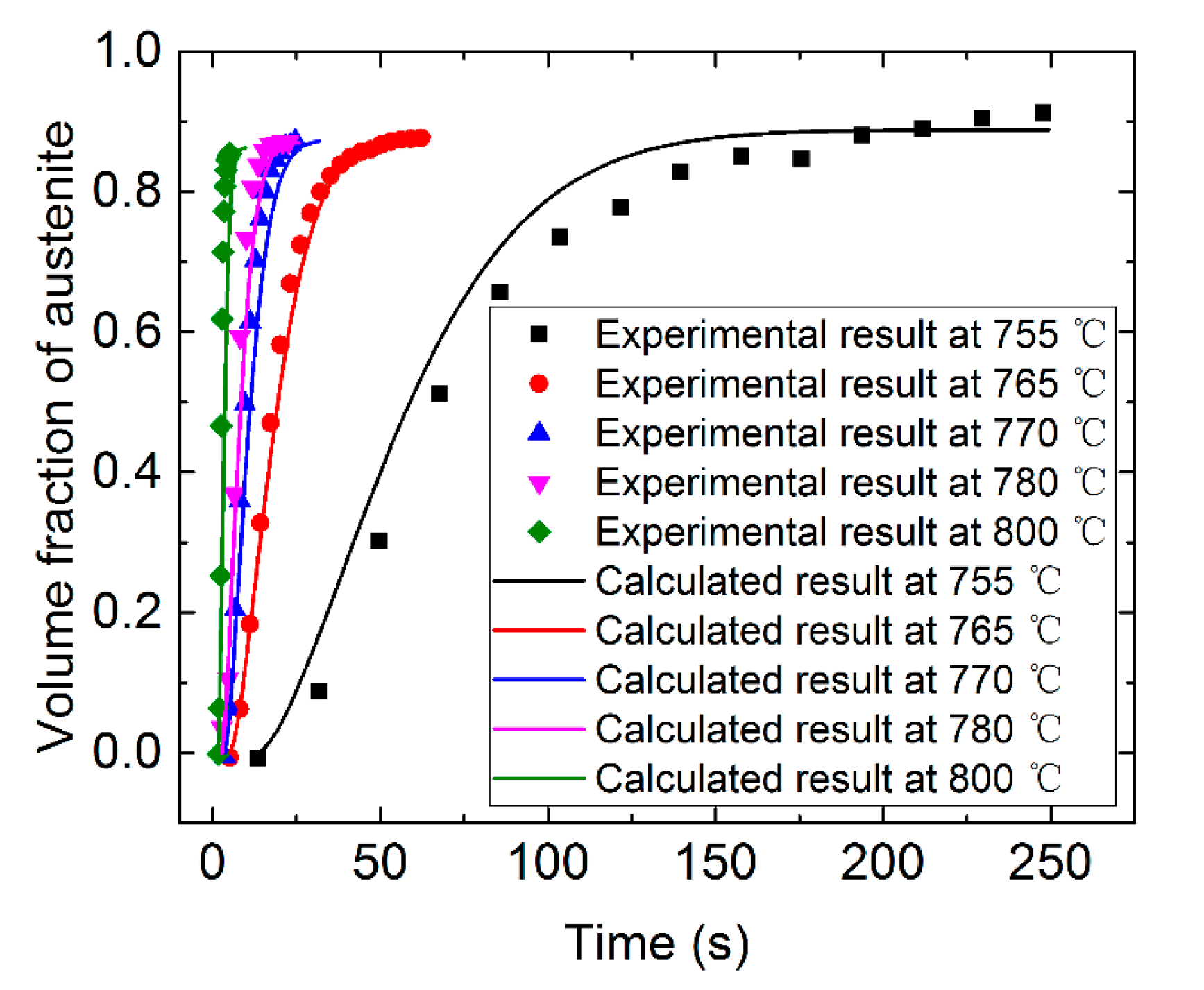 Materials 12 03022 g007 550