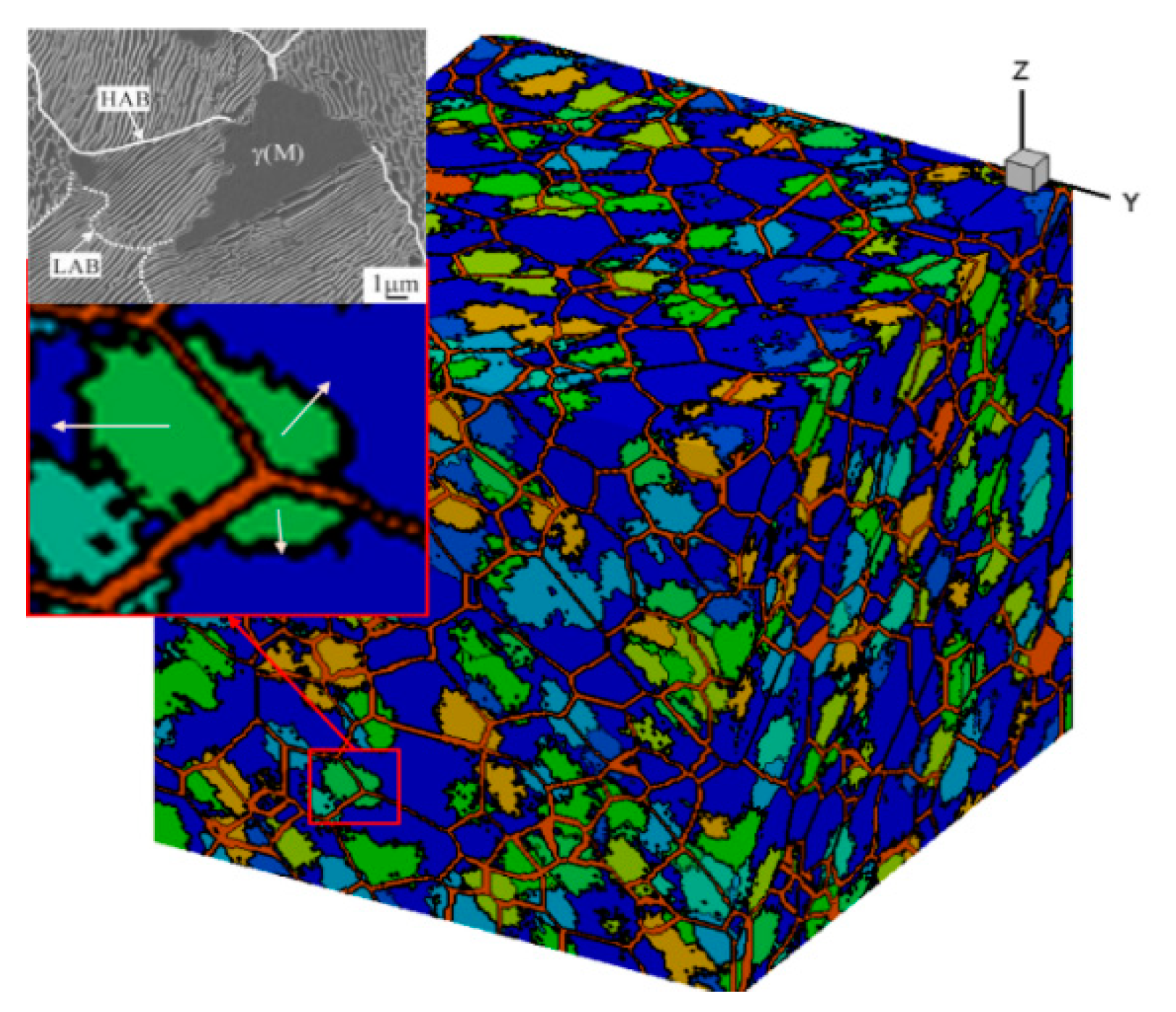 Materials 12 03022 g008 550