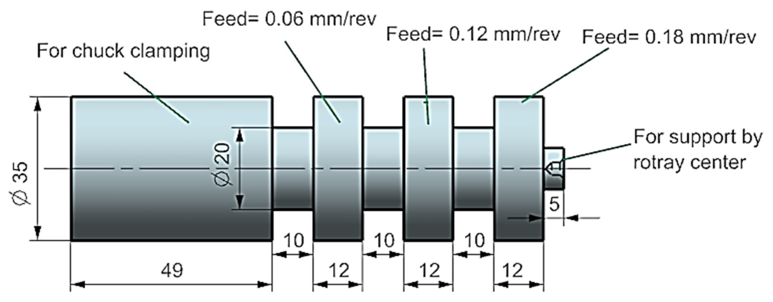 Materials 12 03023 g001