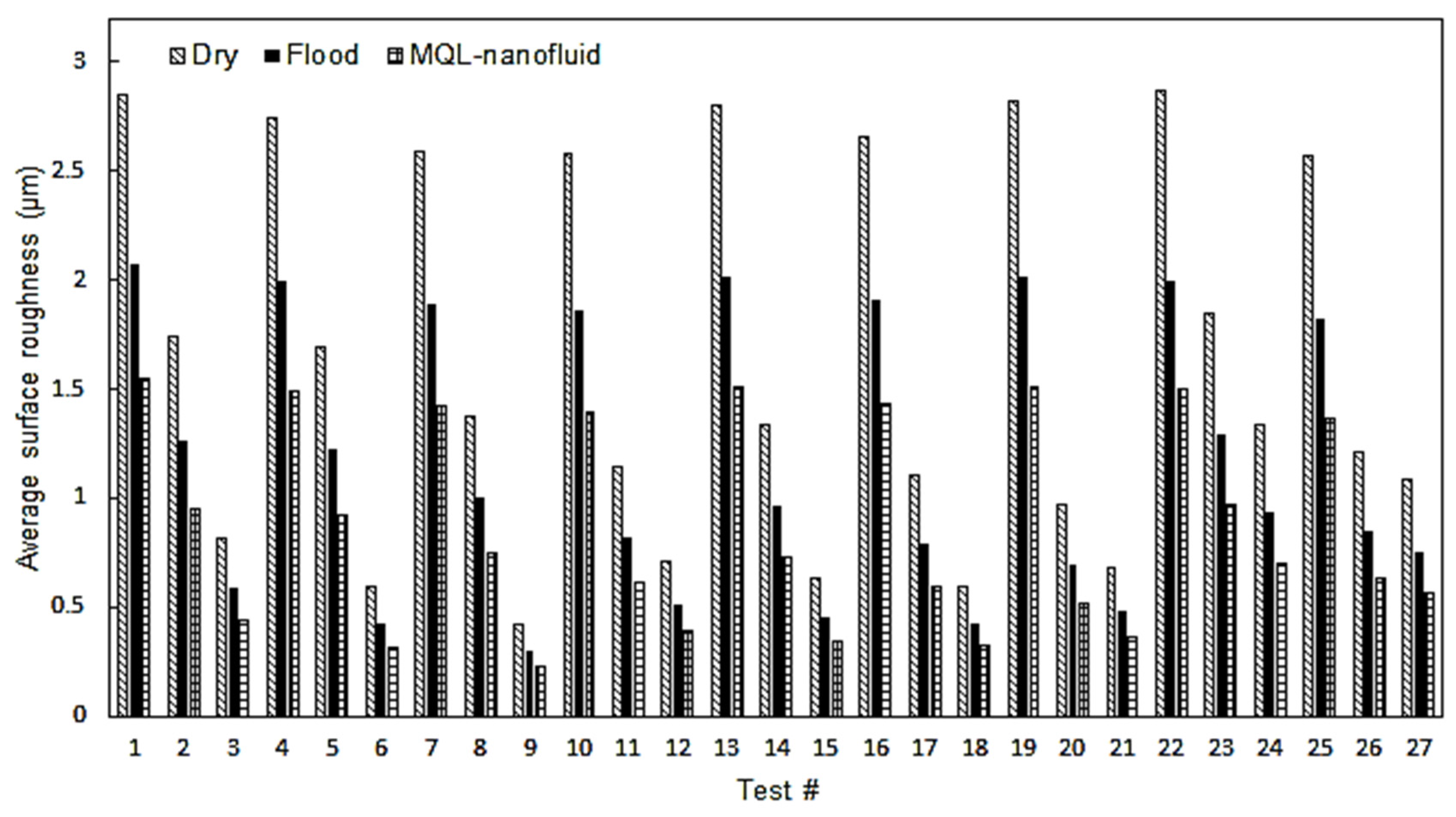 Materials 12 03023 g005