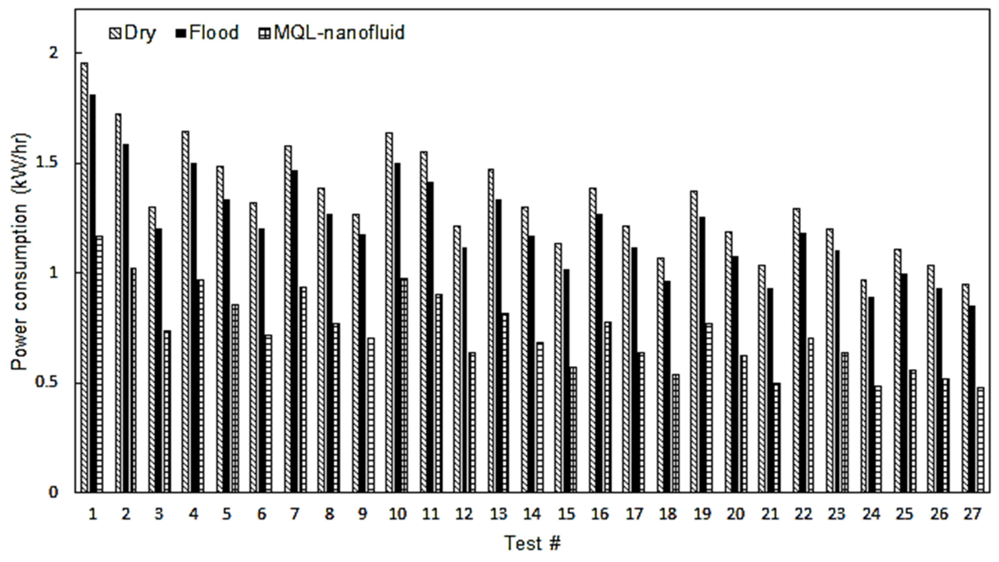 Materials 12 03023 g006