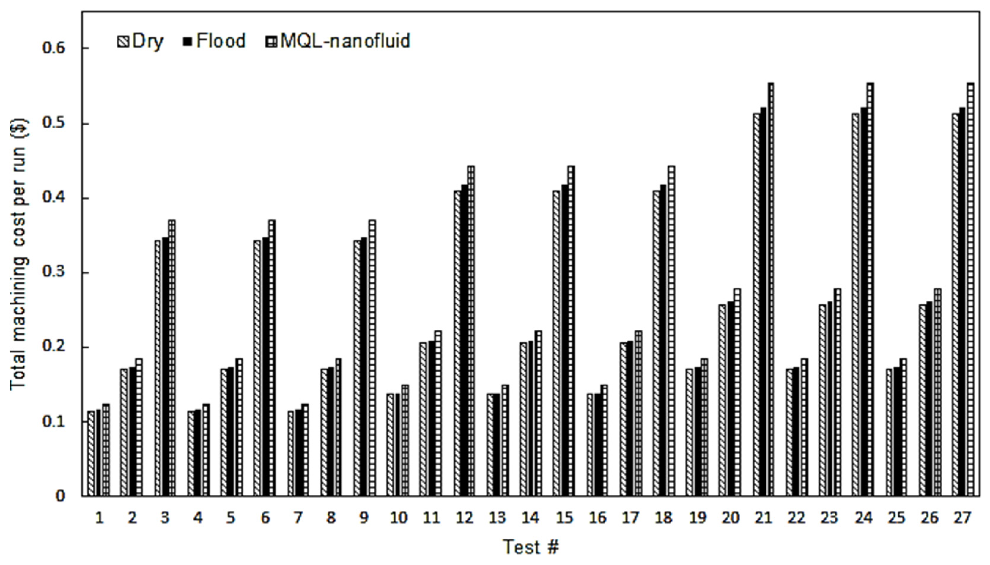 Materials 12 03023 g007