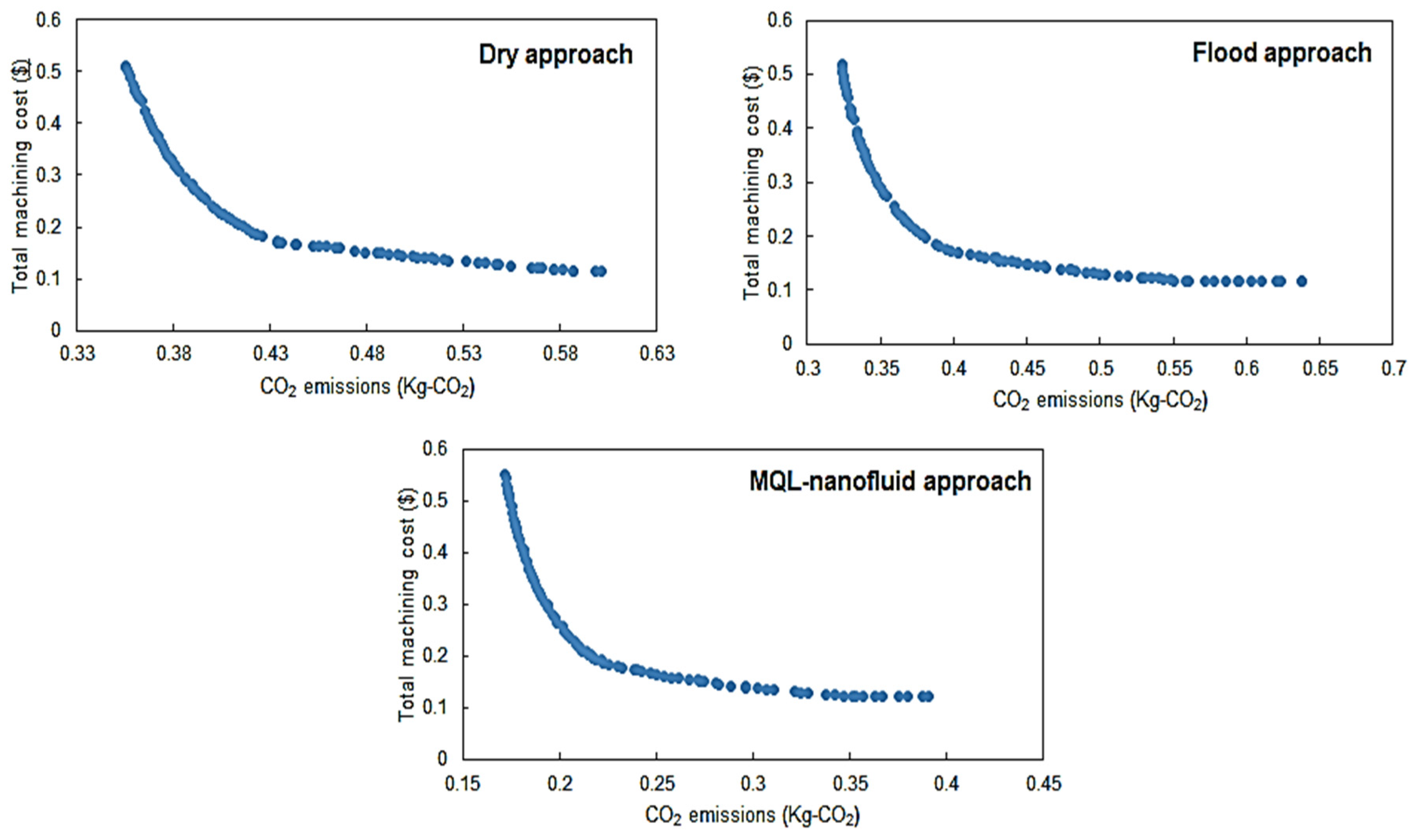 Materials 12 03023 g009