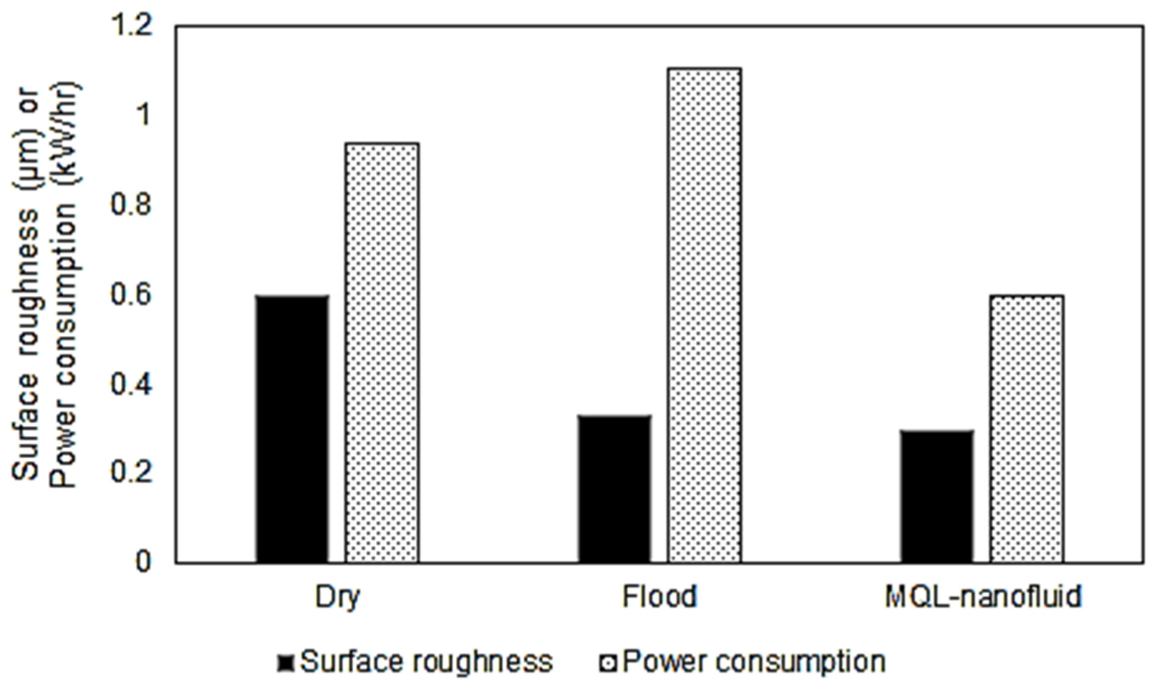 Materials 12 03023 g010