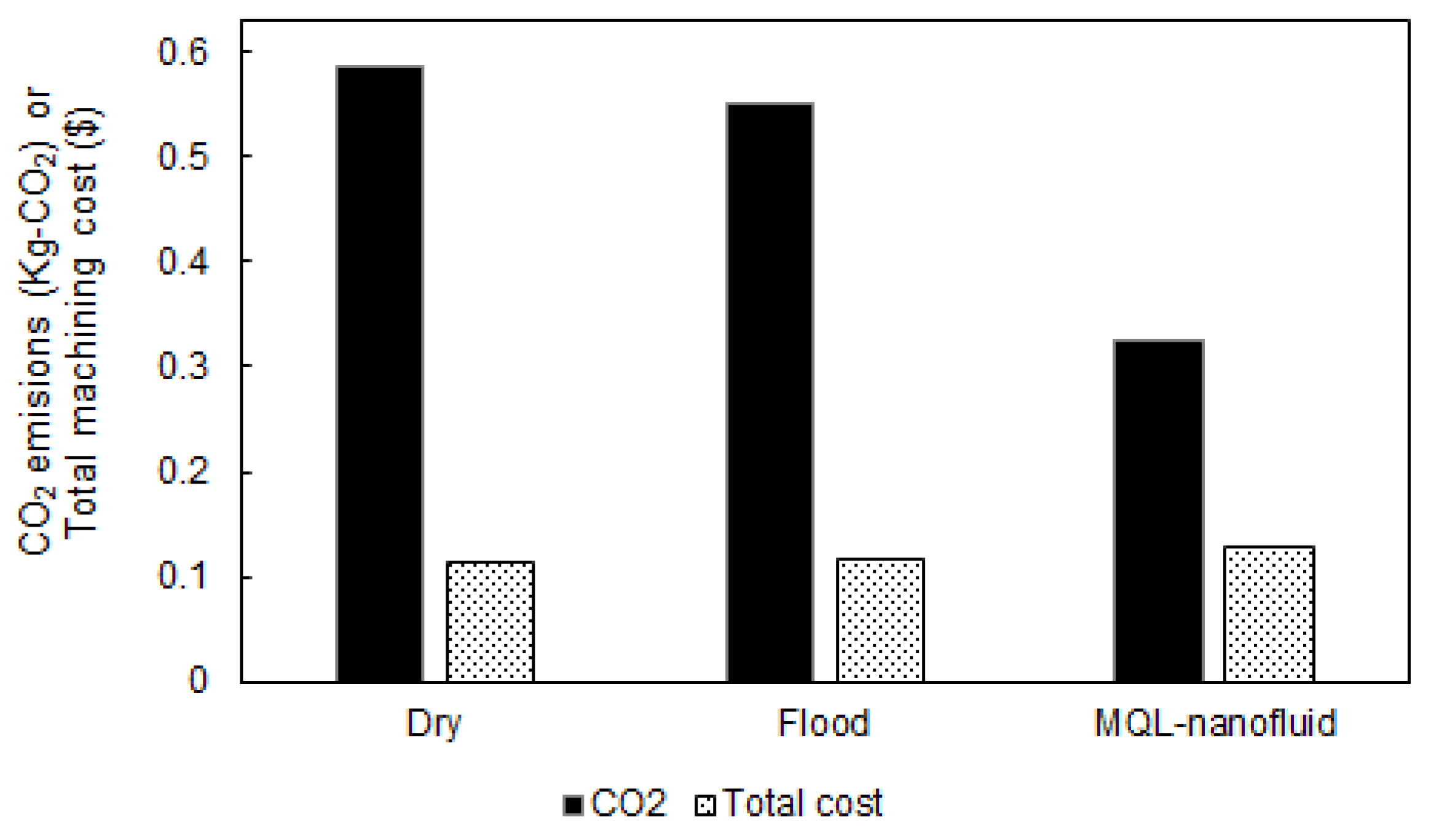 Materials 12 03023 g011