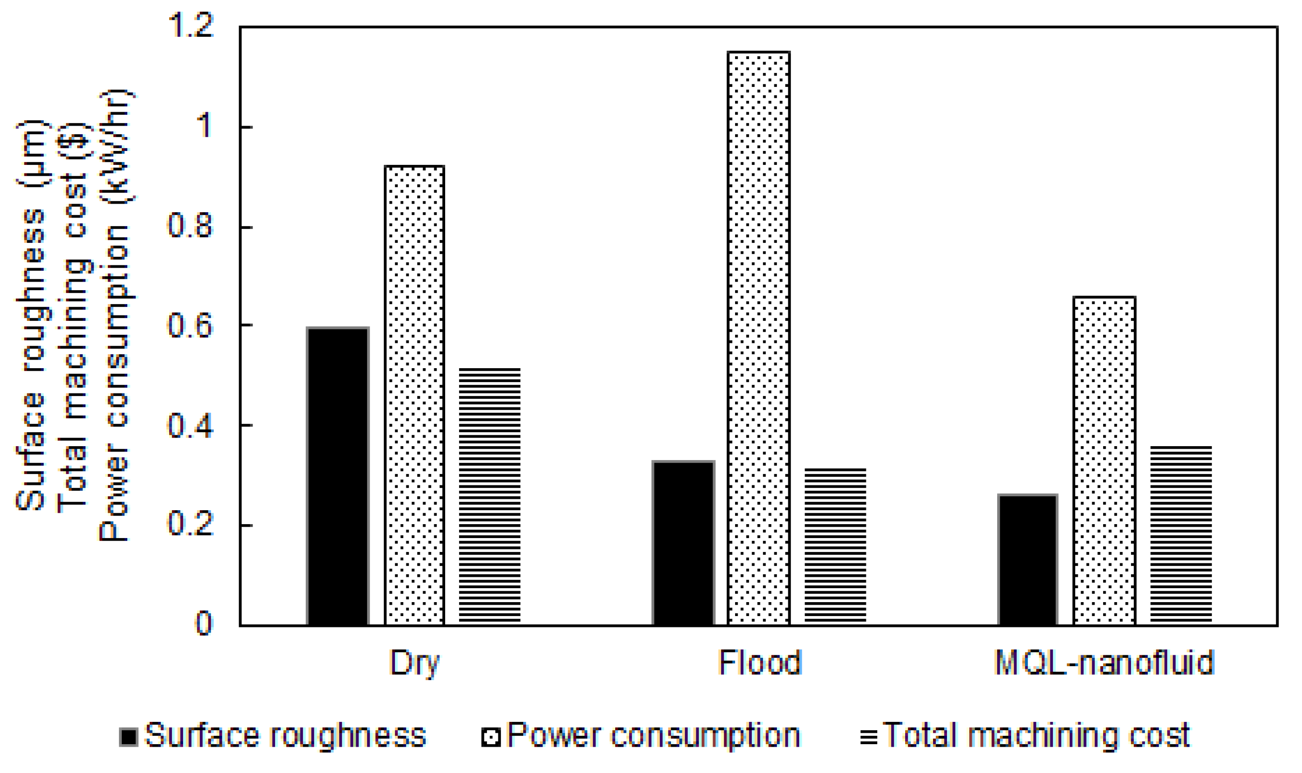 Materials 12 03023 g013