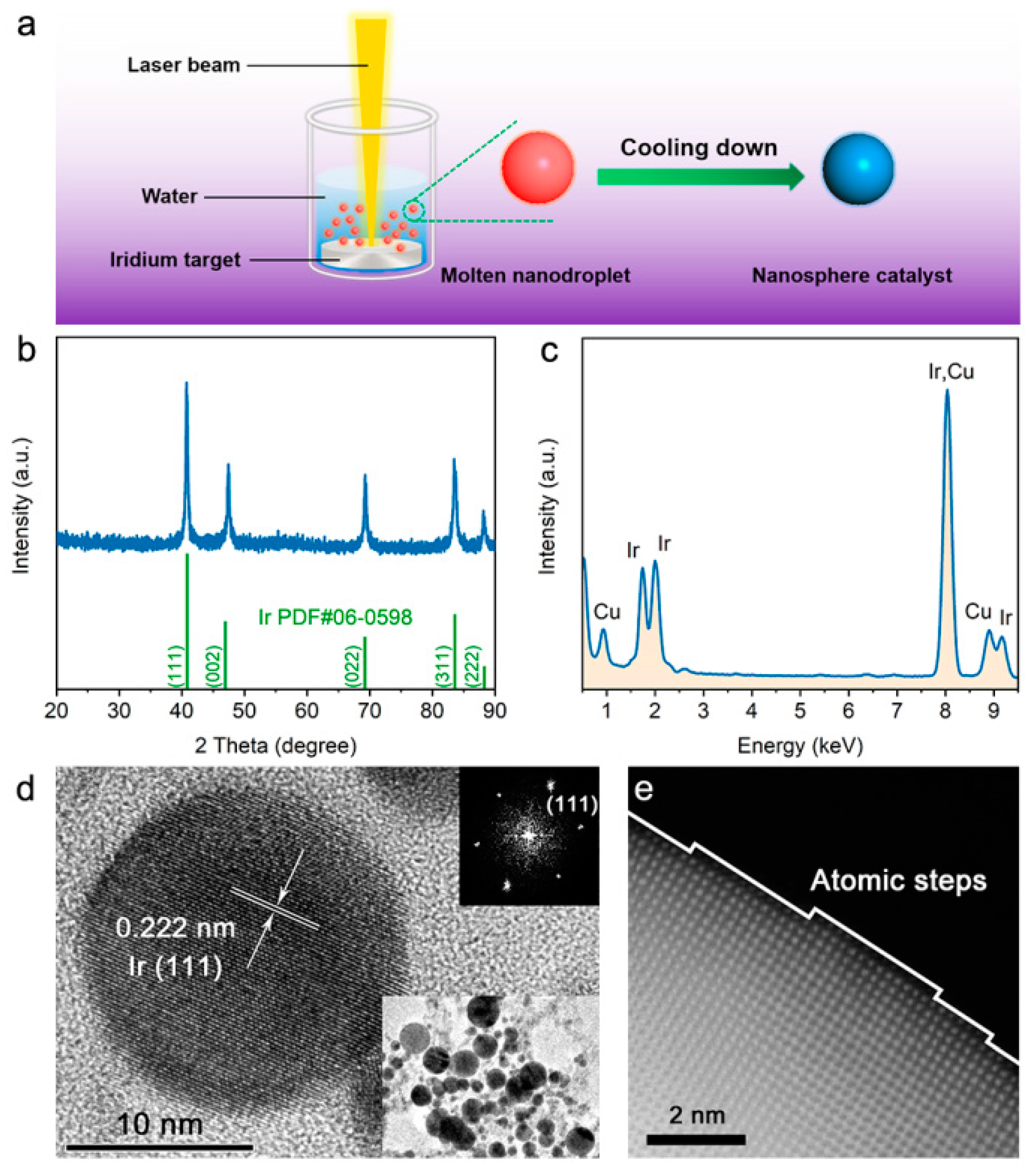 Materials 12 03028 g001 Materials 12 03028 g001
