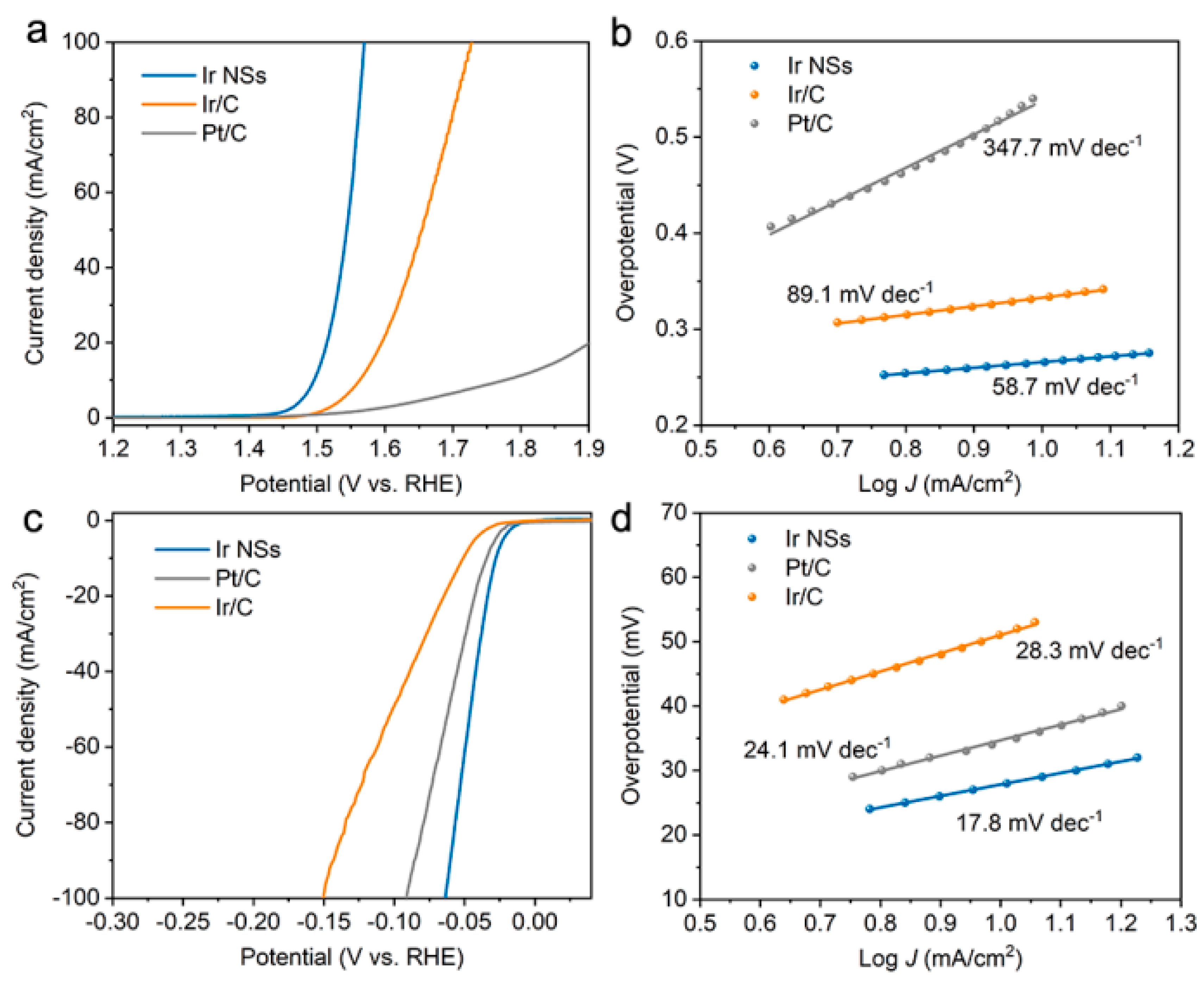 Materials 12 03028 g002 Materials 12 03028 g002
