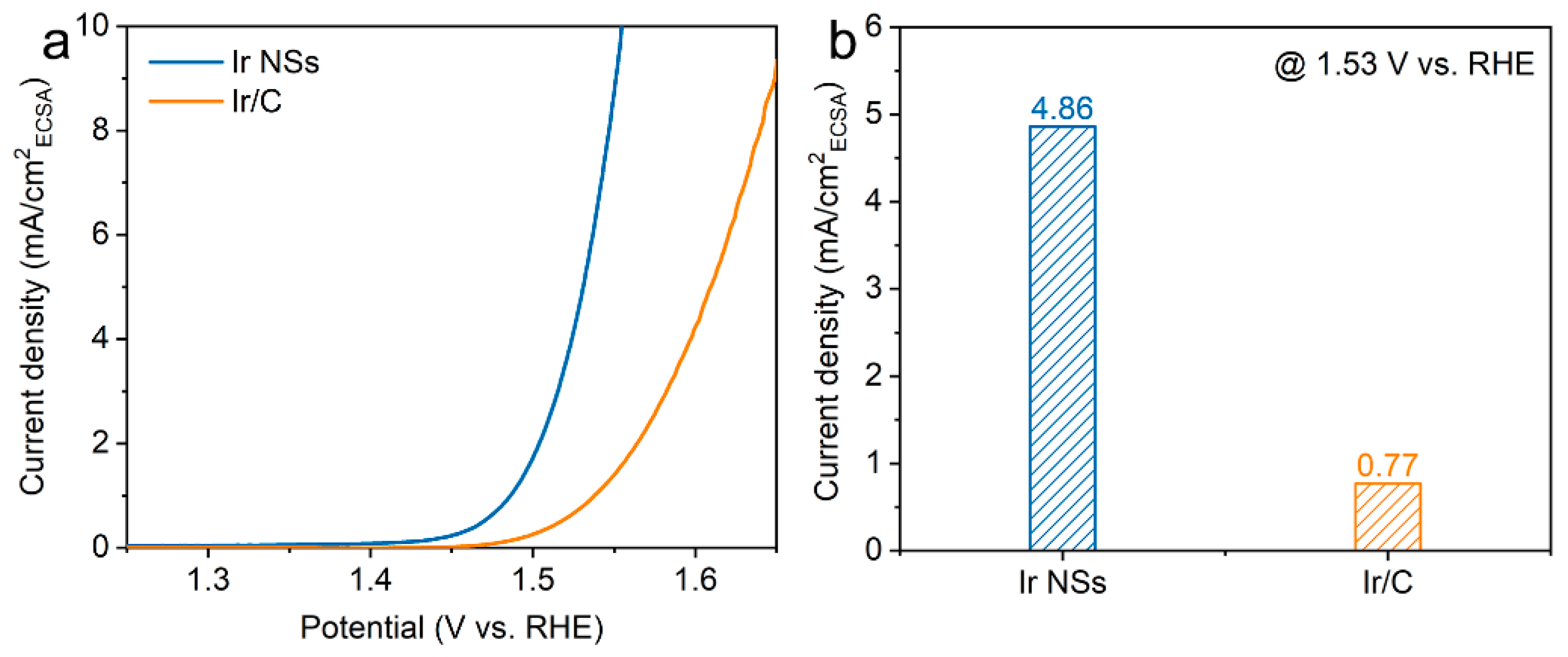 Materials 12 03028 g004 Materials 12 03028 g004
