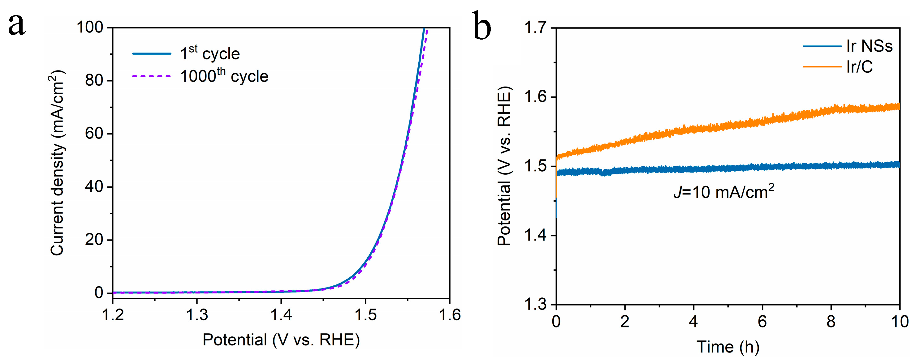 Materials 12 03028 g005 Materials 12 03028 g005
