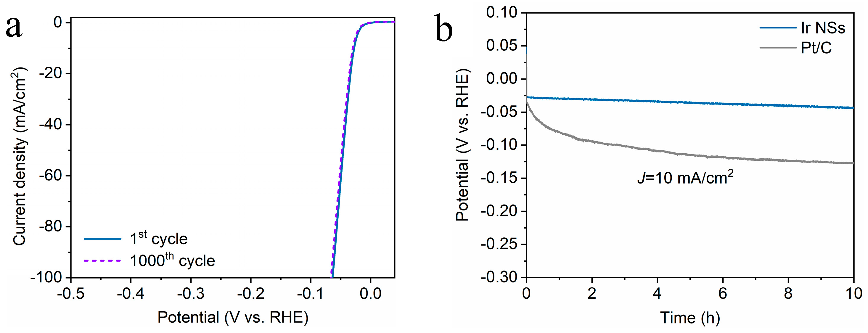 Materials 12 03028 g006 Materials 12 03028 g006