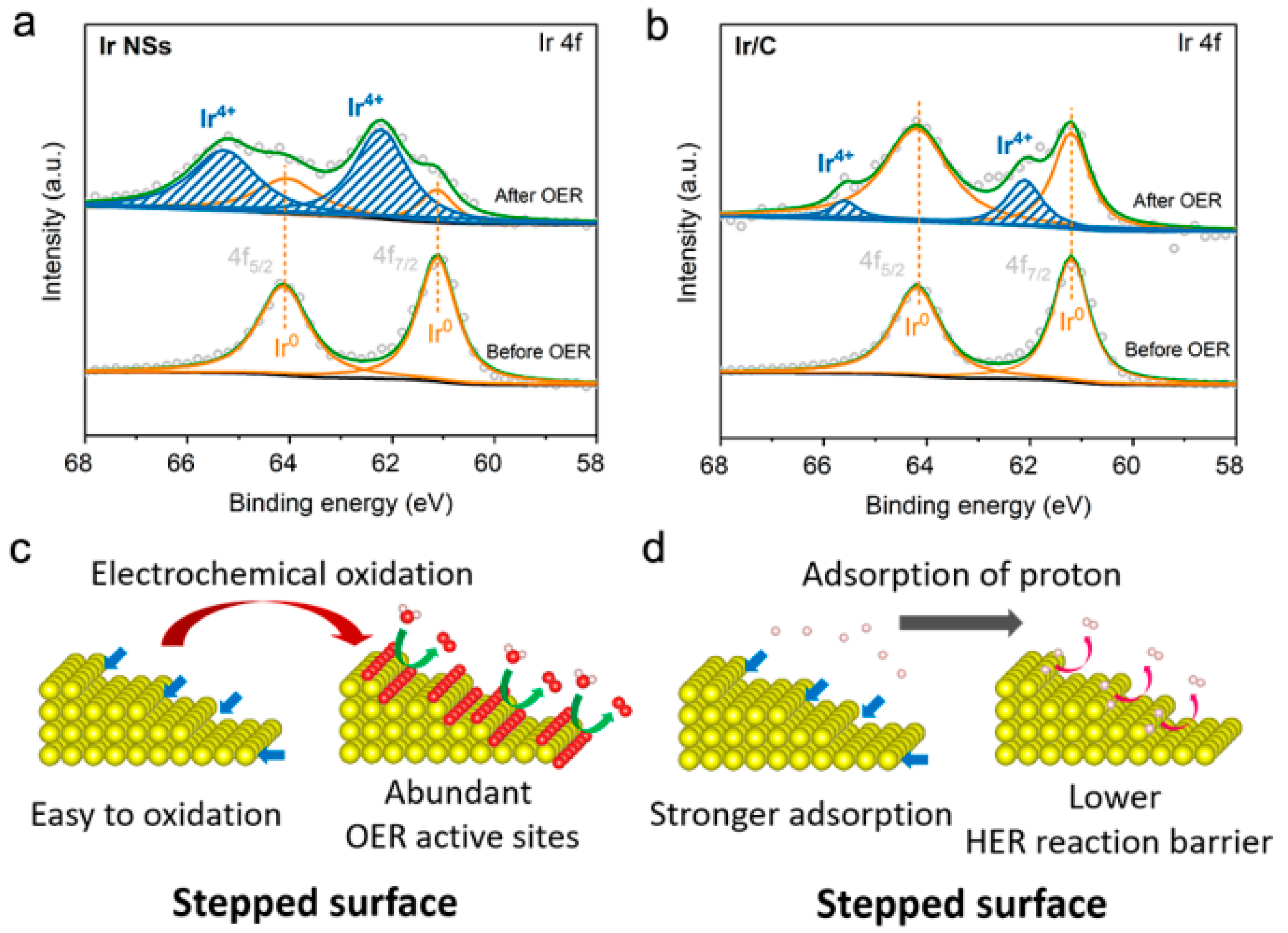 Materials 12 03028 g007 Materials 12 03028 g007