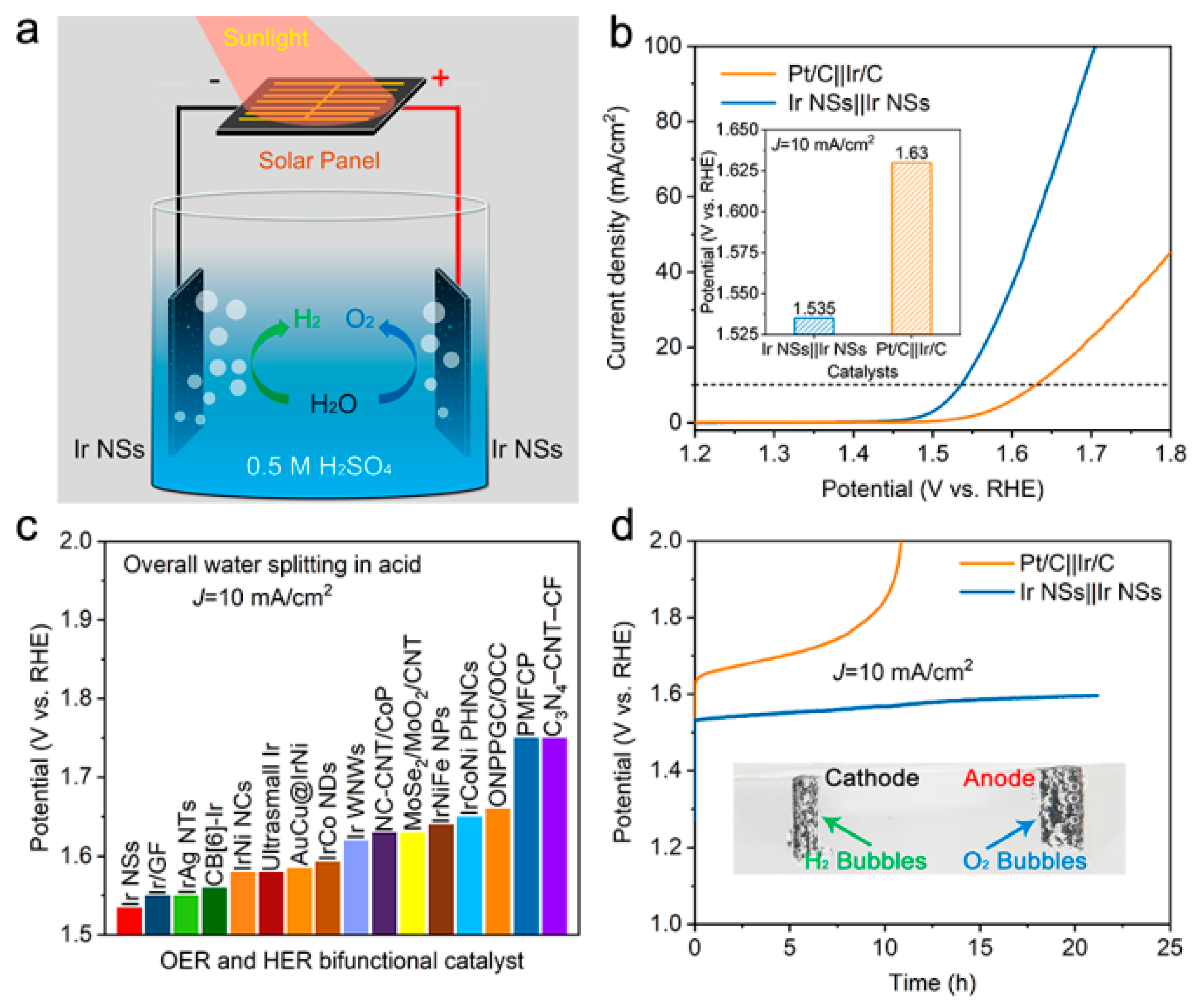 Materials 12 03028 g008 Materials 12 03028 g008