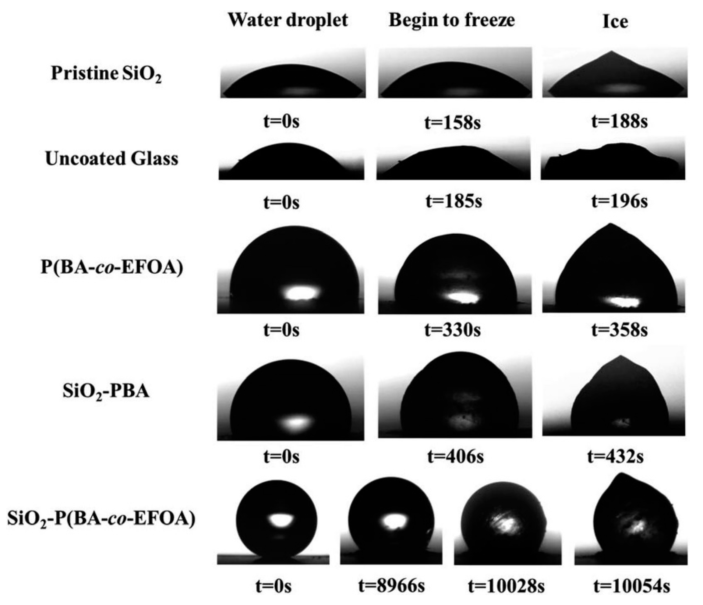 Materials 12 03030 g002 Materials 12 03030 g002