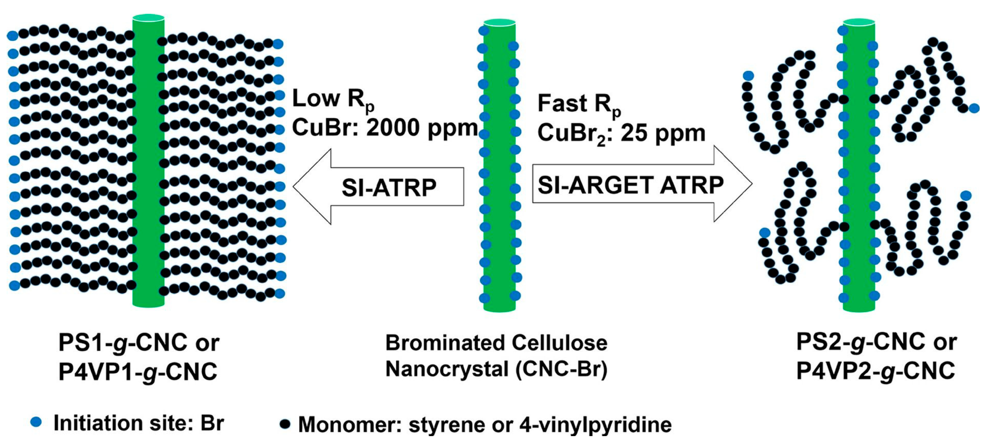 Materials 12 03030 sch024 Materials 12 03030 sch024