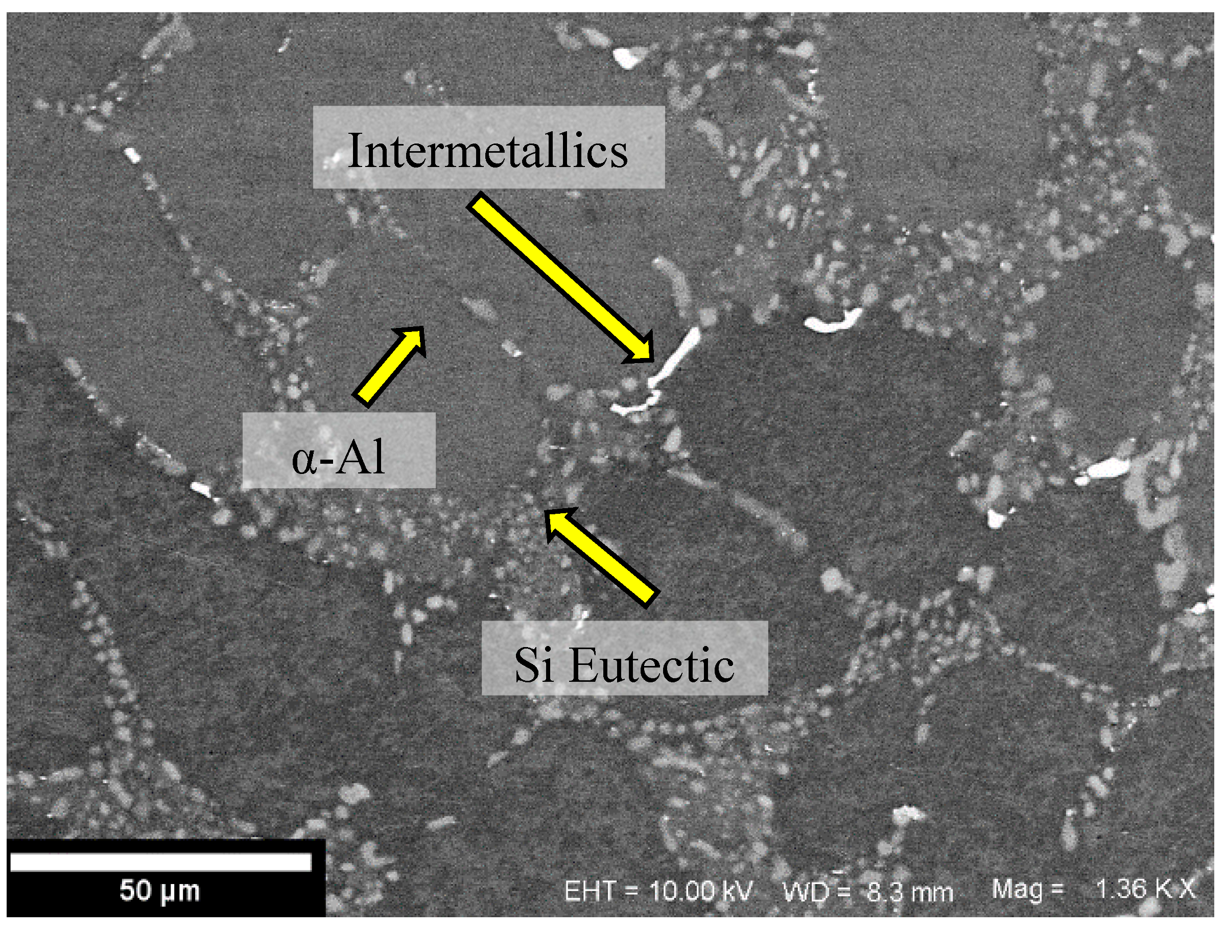 Materials 12 03033 g001