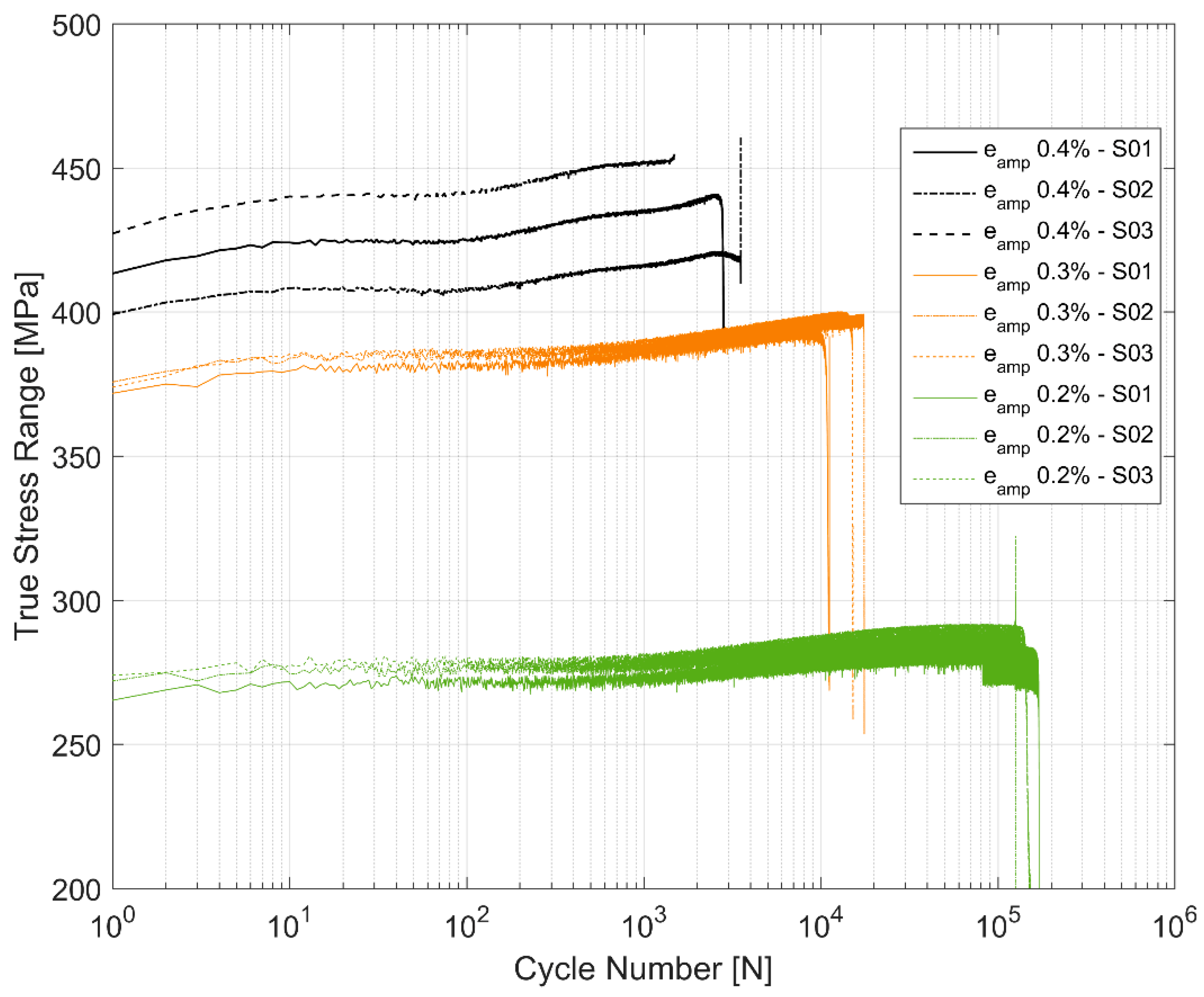 Materials 12 03033 g005