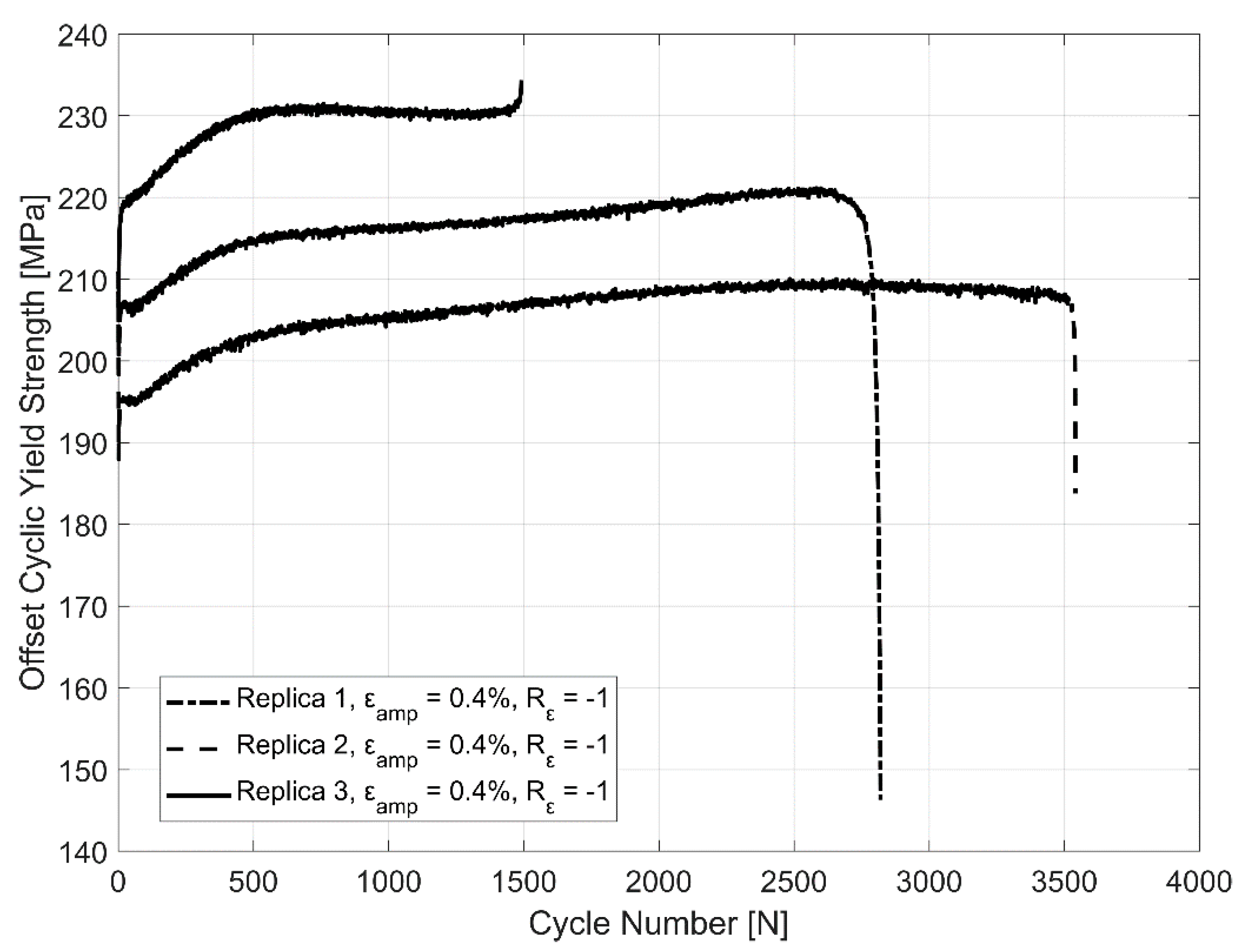 Materials 12 03033 g008