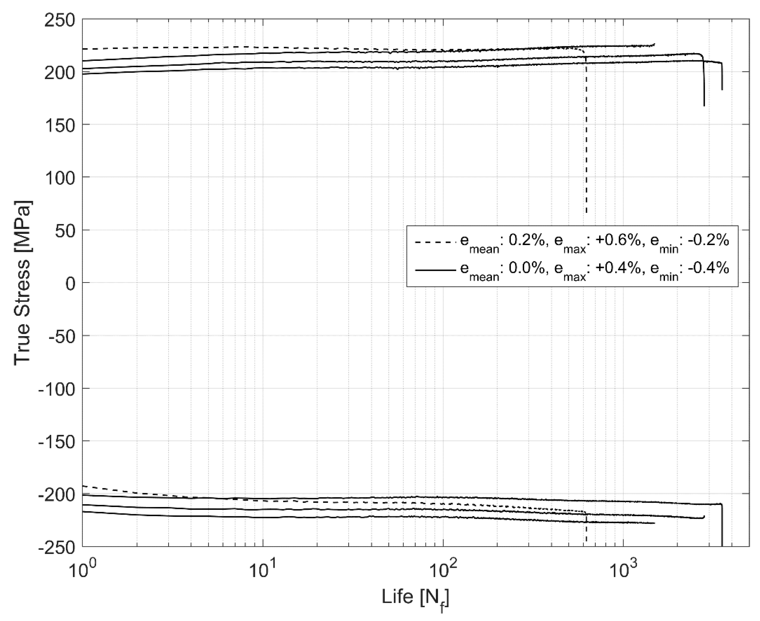 Materials 12 03033 g011