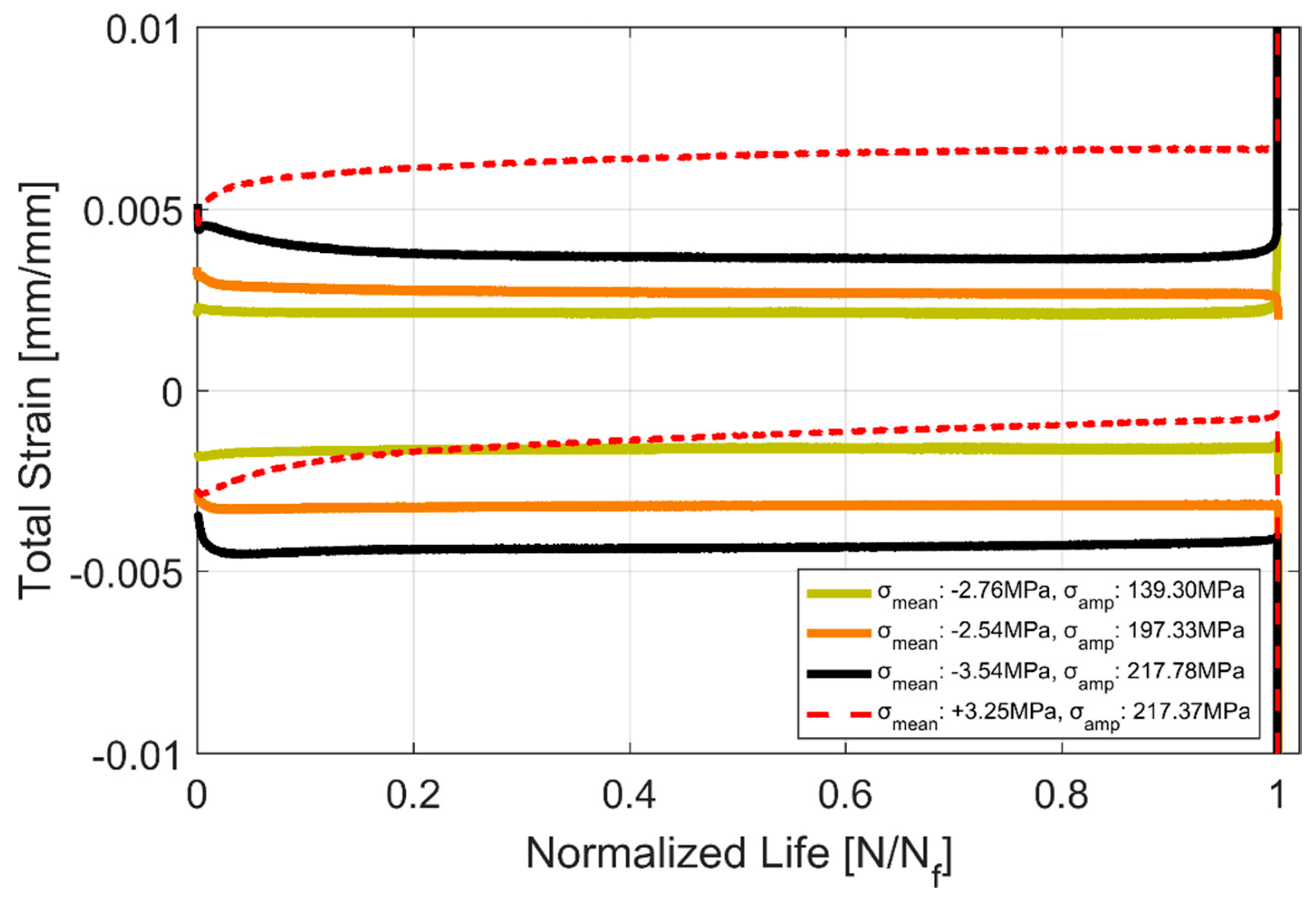 Materials 12 03033 g012