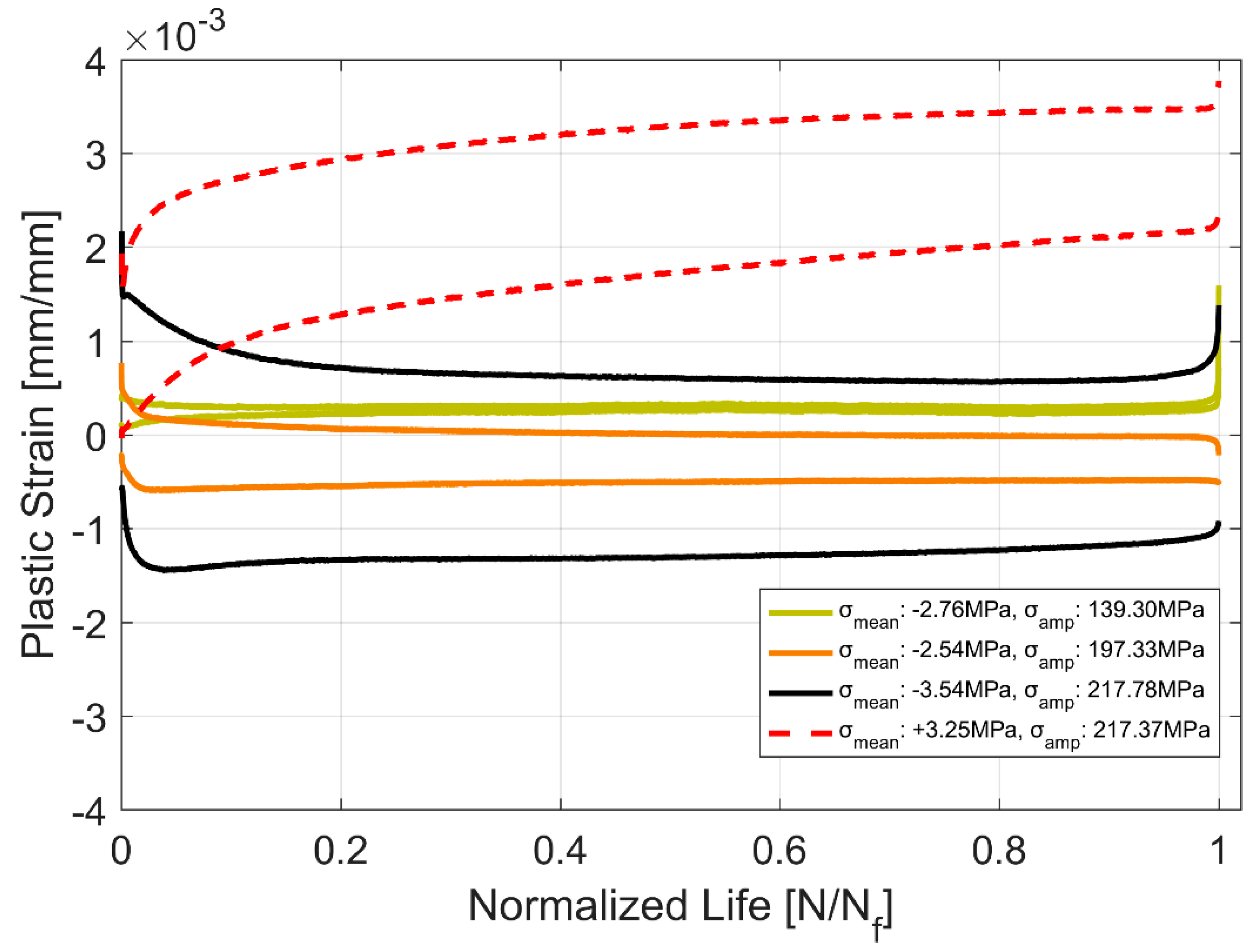 Materials 12 03033 g013