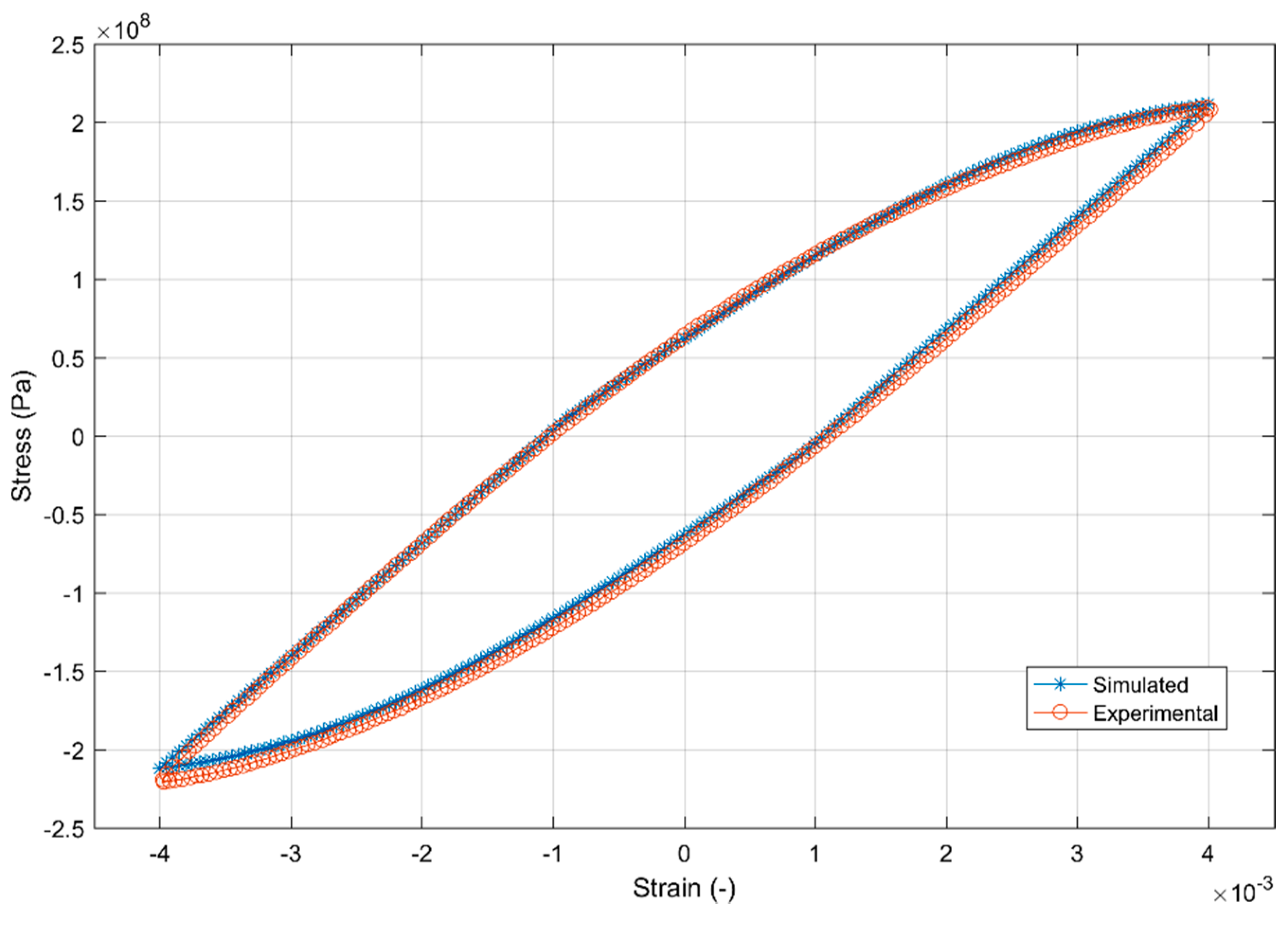 Materials 12 03033 g024